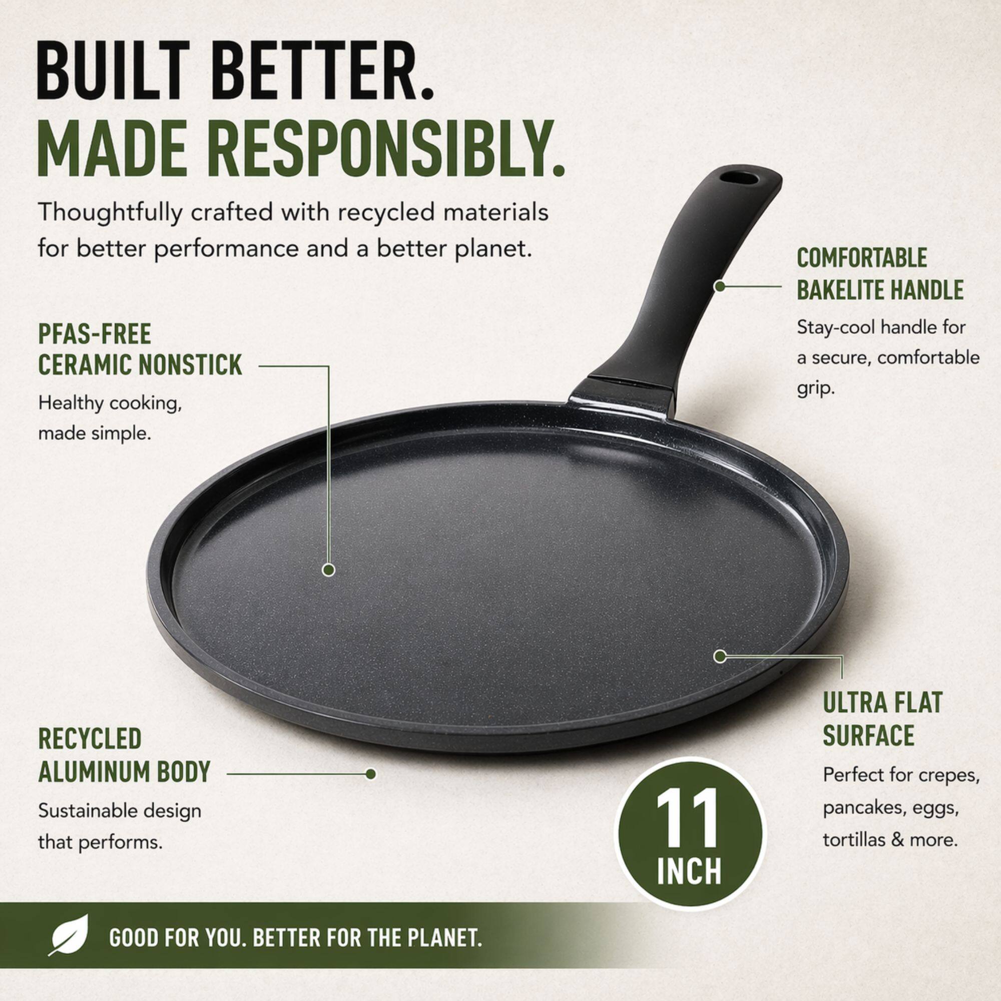 BUILT BETTER.  
MADE RESPONSIBLY.  
Thoughtfully crafted with recycled materials for better performance and a better planet.  

PFAS-FREE CERAMIC NONSTICK  
Healthy cooking, made simple.  

RECYCLED ALUMINUM BODY  
Sustainable design that performs.  

COMFORTABLE BAKELITE HANDLE  
Stay-cool handle for a secure, comfortable grip.  

ULTRA FLAT SURFACE  
11 INCH  
Perfect for crepes, pancakes, eggs, tortillas & more.  

GOOD FOR YOU. BETTER FOR THE PLANET.