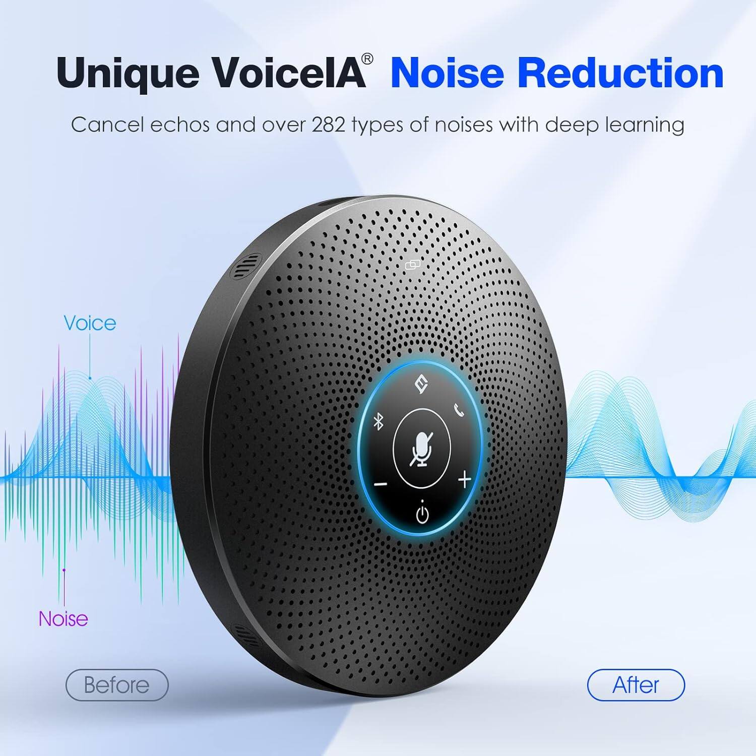 Unique VoicelA® Noise Reduction  
Cancel echos and over 282 types of noises with deep learning  

Before  
Voice  
Noise  

After