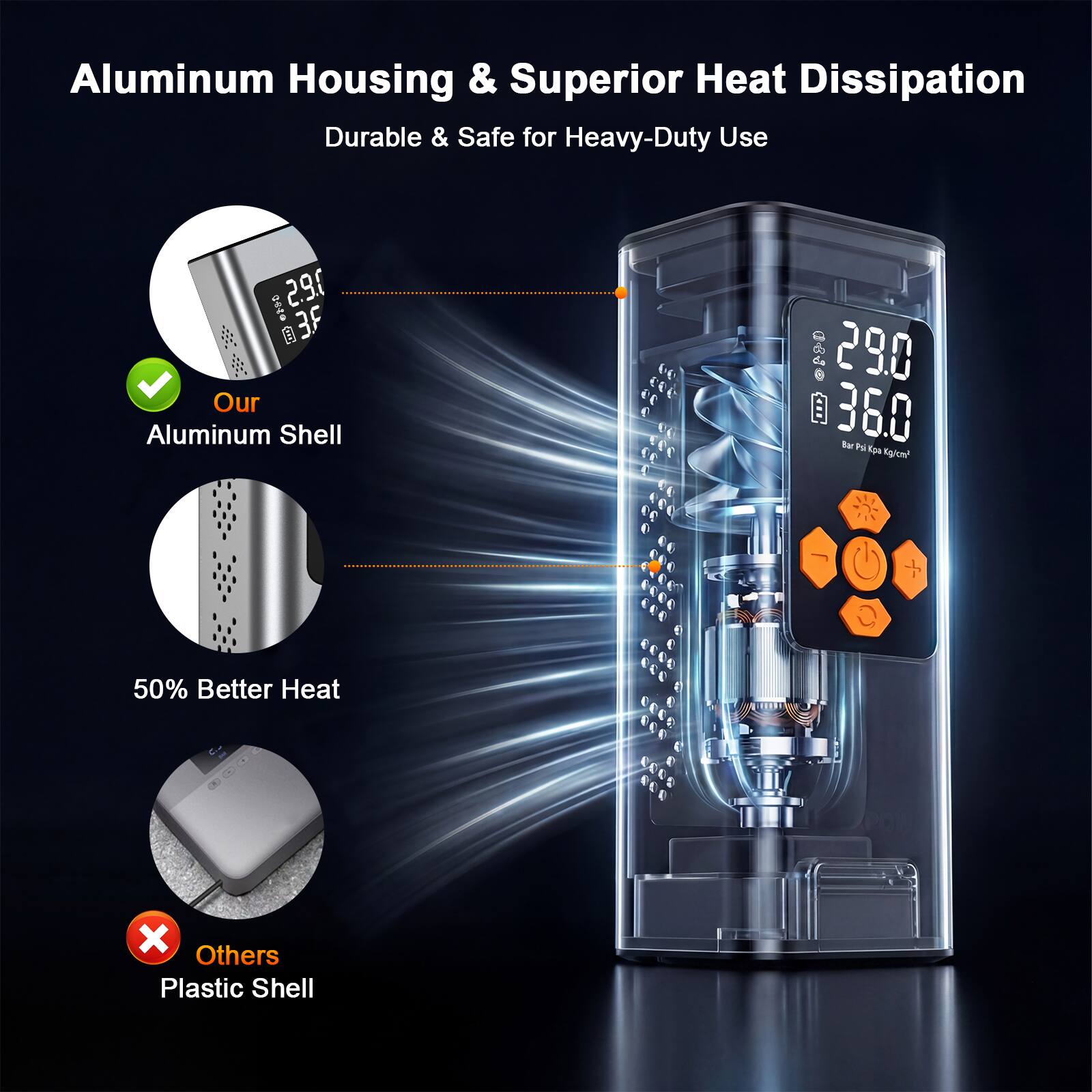 Aluminum Housing & Superior Heat Dissipation  
Durable & Safe for Heavy-Duty Use  

Our Aluminum Shell  

50% Better Heat  

Others Plastic Shell
