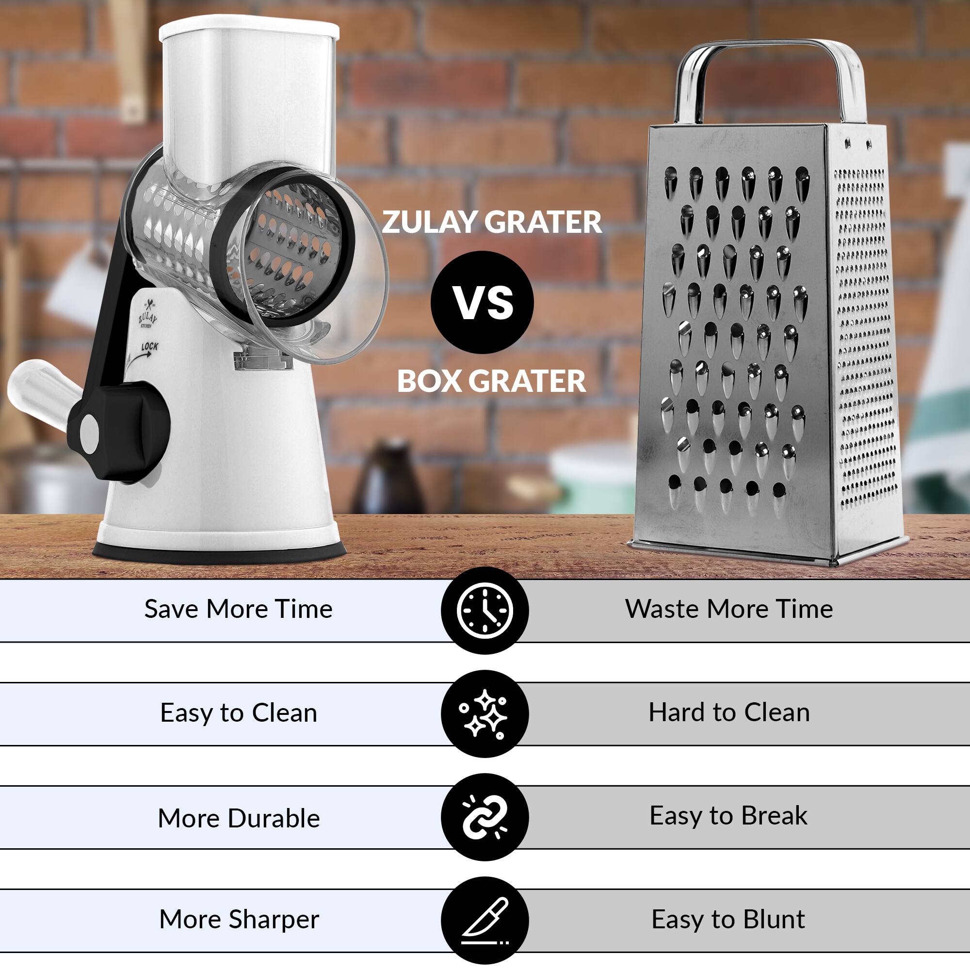 ZULAY GRATER vs BOX GRATER

- Save More Time
- Easy to Clean
- More Durable
- More Sharper

- Waste More Time
- Hard to Clean
- Easy to Break
- Easy to Blunt