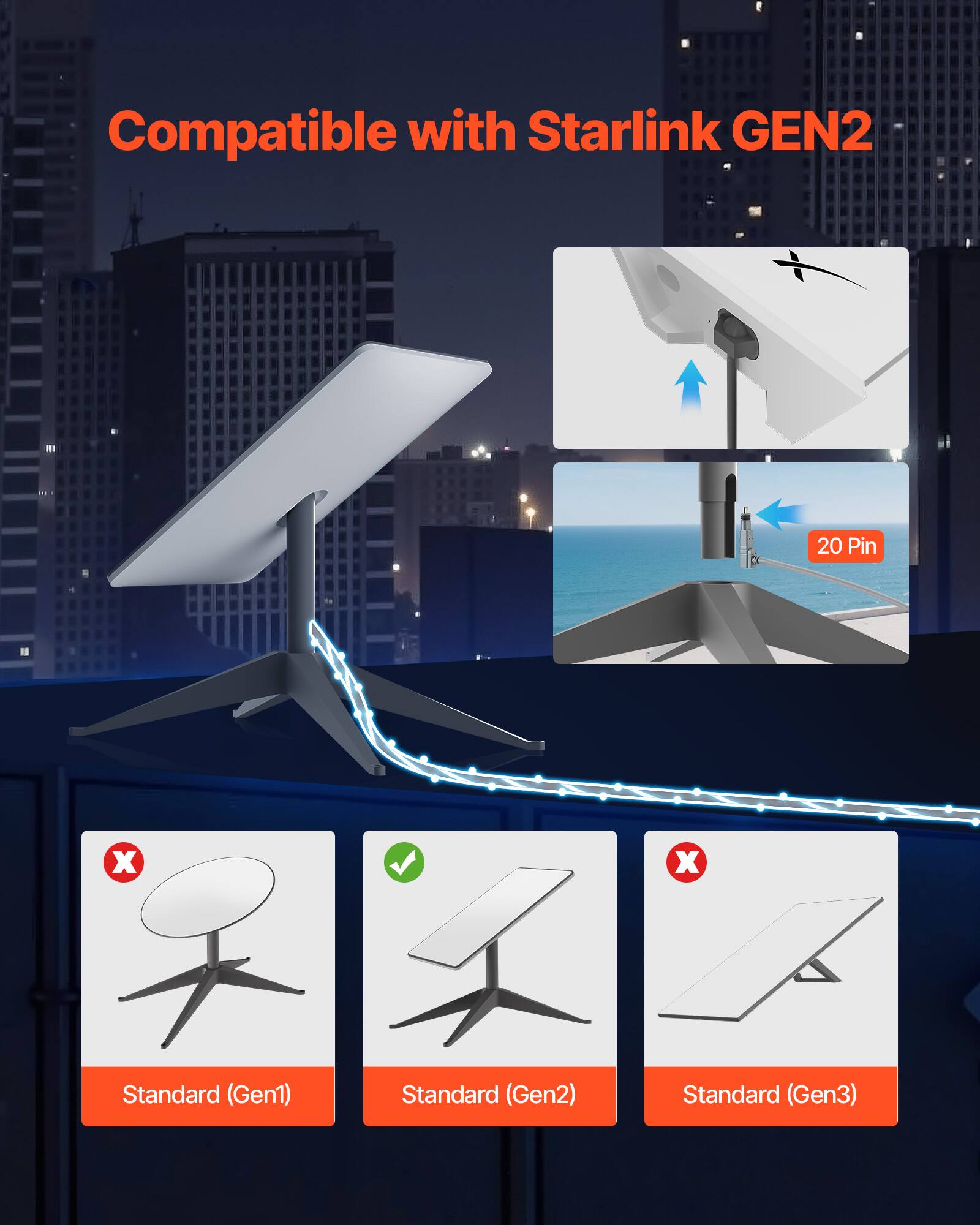 Compatible with Starlink GEN2 20 Pin

- Standard (Gen1): ❌
- Standard (Gen2): ✅
- Standard (Gen3): ❌