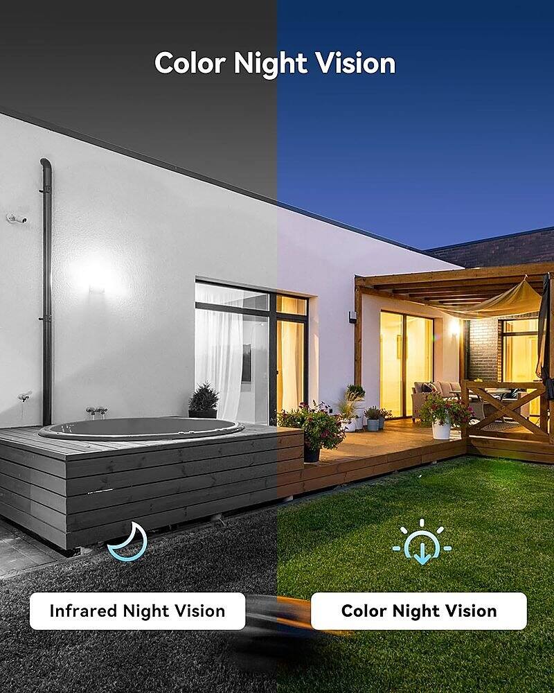 Color Night Vision Color Night Vision Infrared Night Vision Infrared Night Vision
