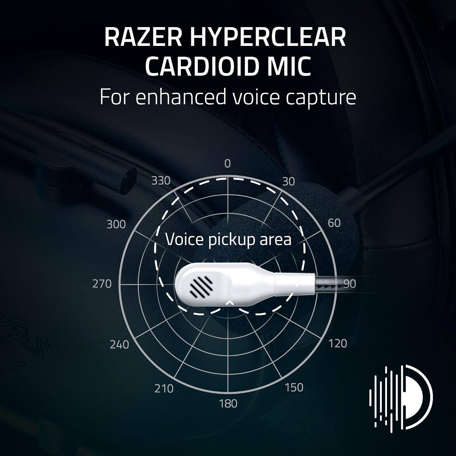 RAZER HYPERCLEAR CARDIOID MIC  
For enhanced voice capture  

Voice pickup area