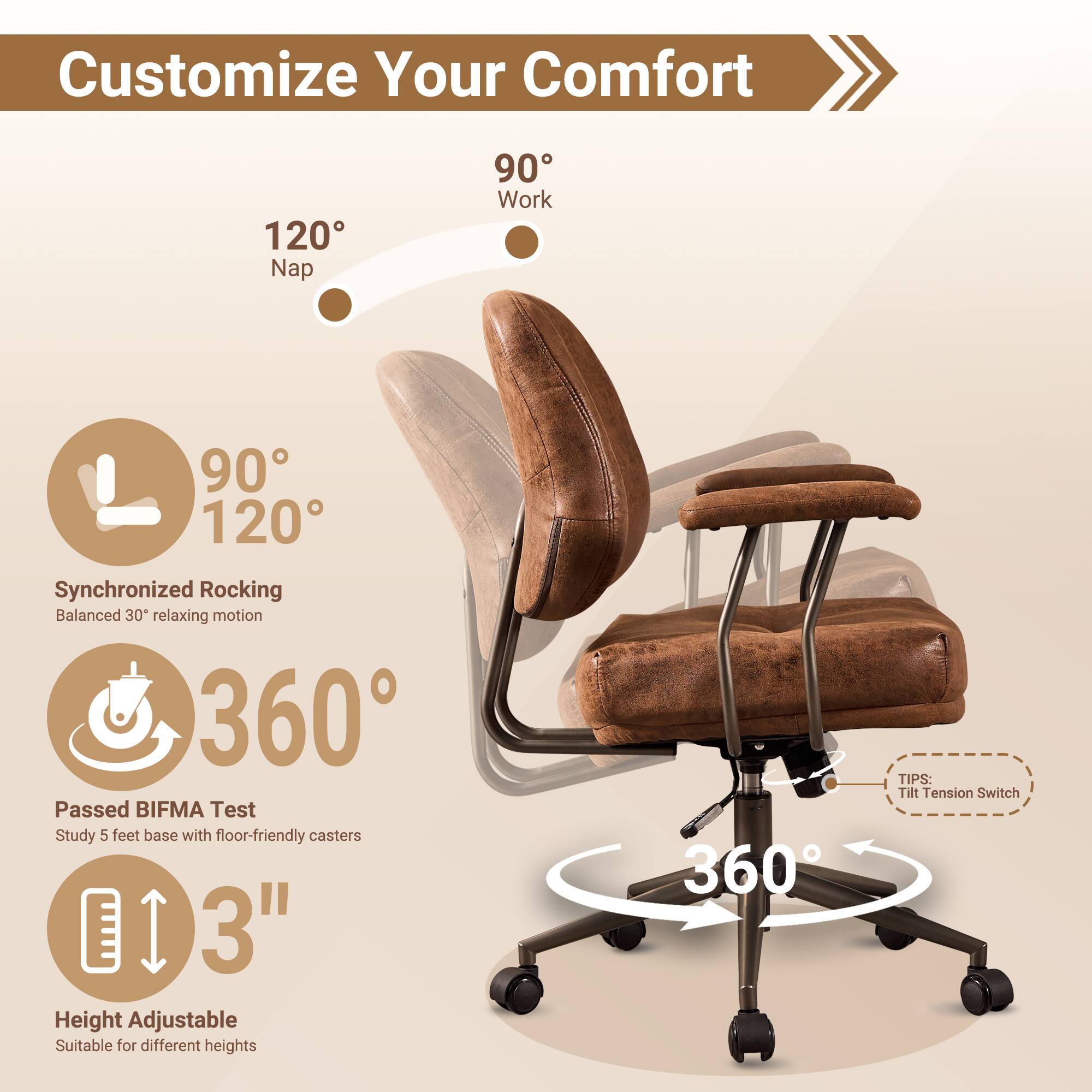 Customize Your Comfort

- 120° Nap
- 90° Work
- 90° 120°
- Synchronized Rocking: Balanced 30° relaxing motion
- 360°
- Passed BIFMA Test: Study 5 feet base with floor-friendly casters
- 3" Height Adjustable: Suitable for different heights
- 360°
- TIPS: Tilt Tension Switch