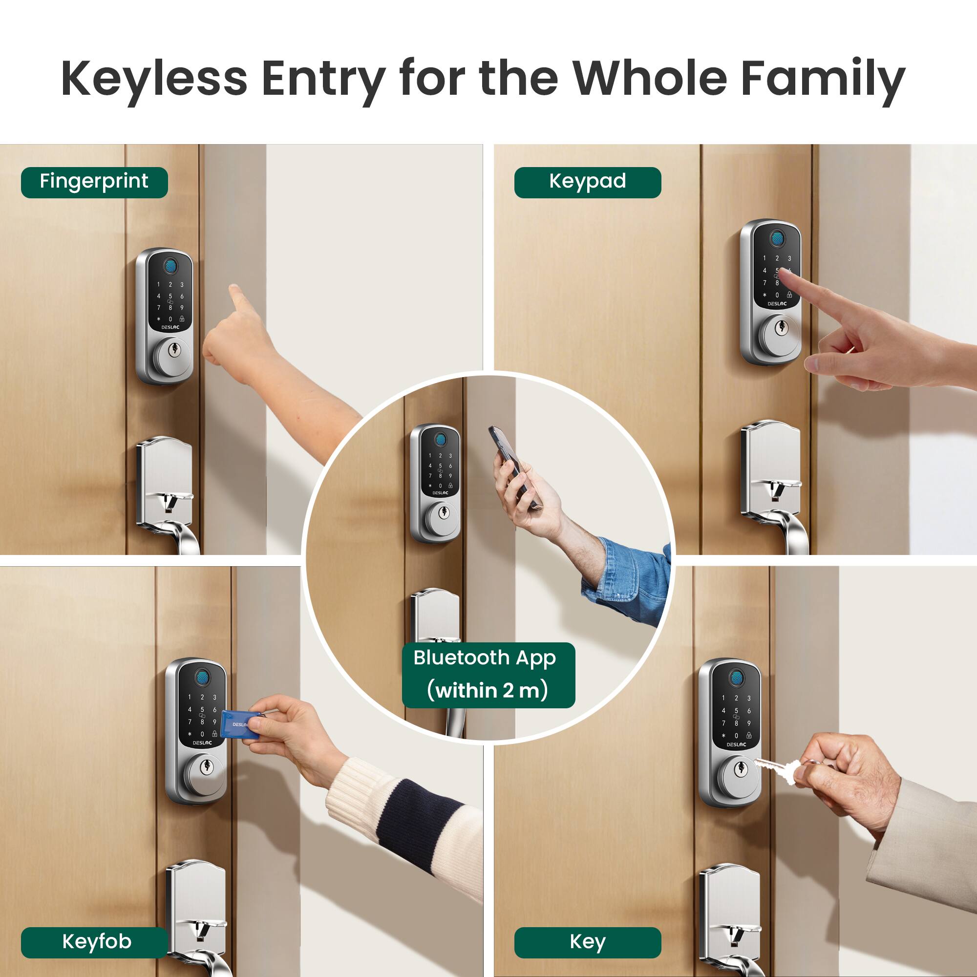 Keyless Entry for the Whole Family

- Fingerprint
- Keypad
- Bluetooth App (within 2 m)
- Keyfob
- Key