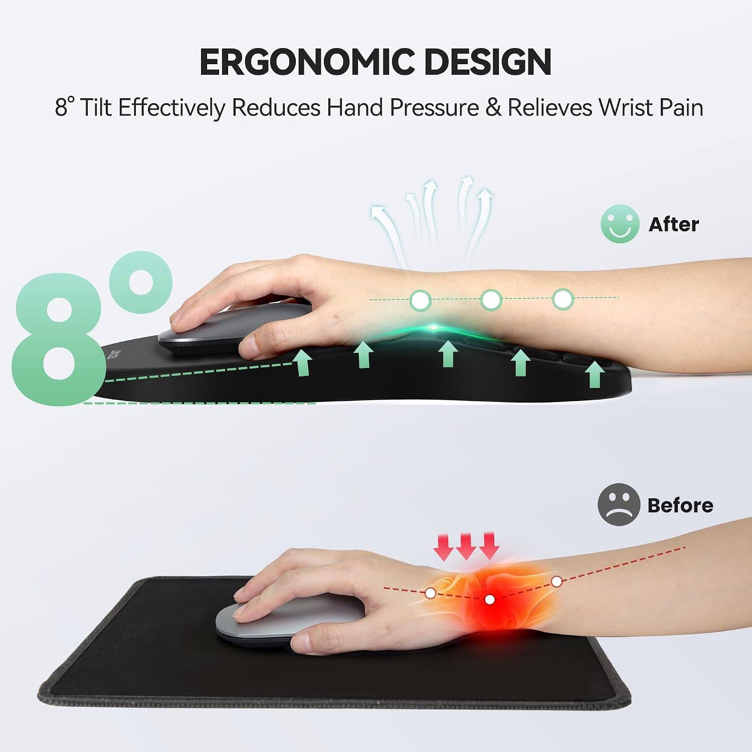 ERGONOMIC DESIGN  
8° Tilt Effectively Reduces Hand Pressure & Relieves Wrist Pain  

After  
Before