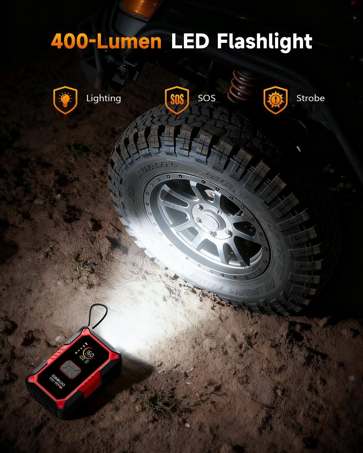 400-Lumen LED Flashlight  
Lighting SOS SOS! Strobe