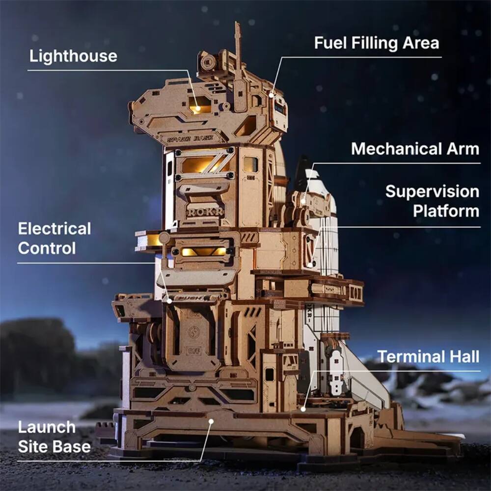 Lighthouse  
Fuel Filling Area  
Mechanical Arm  
Electrical Control  
Supervision Platform  
Terminal Hall  
Launch Site Base