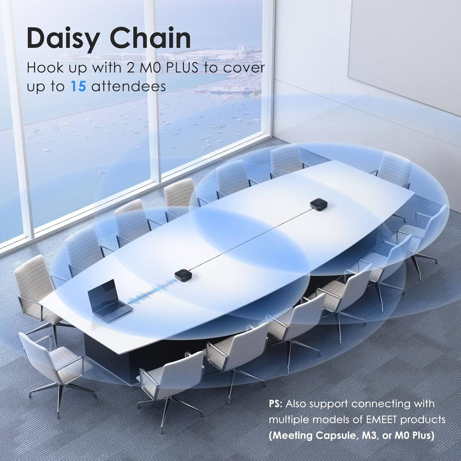 Daisy Chain  
Hook up with 2 M0 PLUS to cover up to 15 attendees  

PS: Also support connecting with multiple models of EMEET products (Meeting Capsule, M3, or M0 Plus)