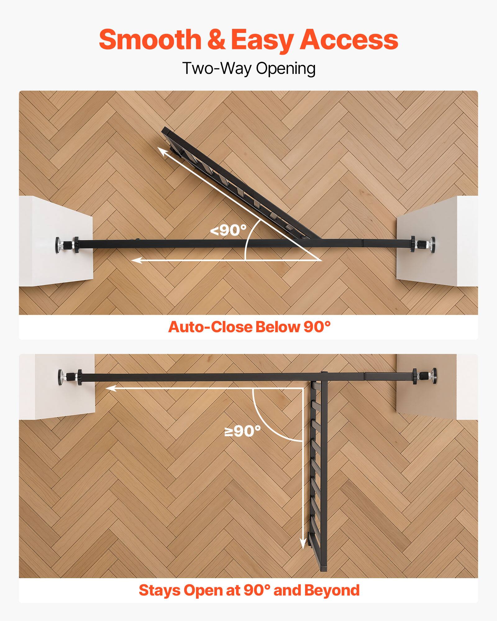 Smooth & Easy Access  
Two-Way Opening  
Auto-Close Below 90°  
Stays Open at 90° and Beyond