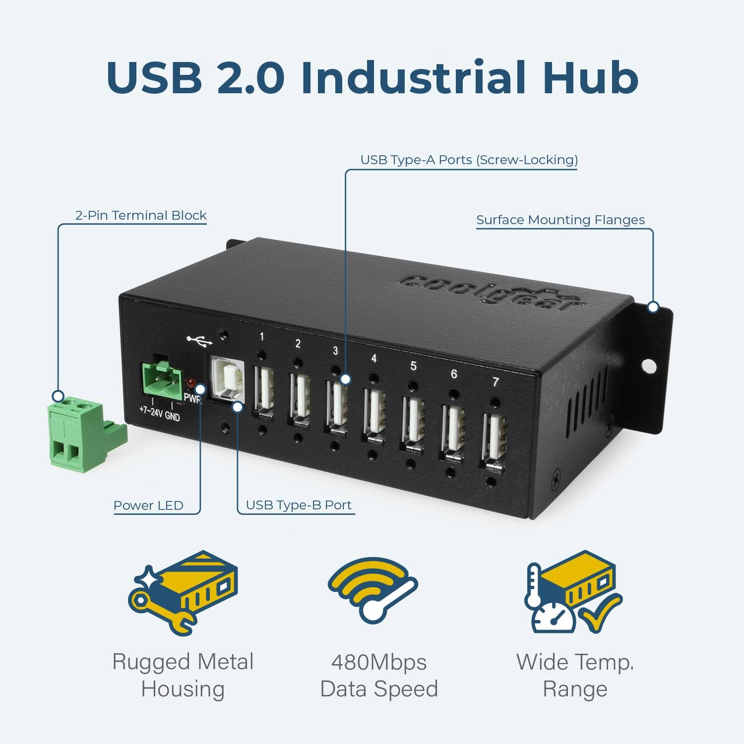 USB 2.0 Industrial Hub  
USB Type-A Ports (Screw-Locking)  
2-Pin Terminal Block  
Surface Mounting Flanges  
I PWF I +7-24V GND  
1 2 3 4 5 6 7  
Power LED  
USB Type-B Port  
Rugged Metal Housing  
480Mbps Data Speed  
Wide Temp. Range