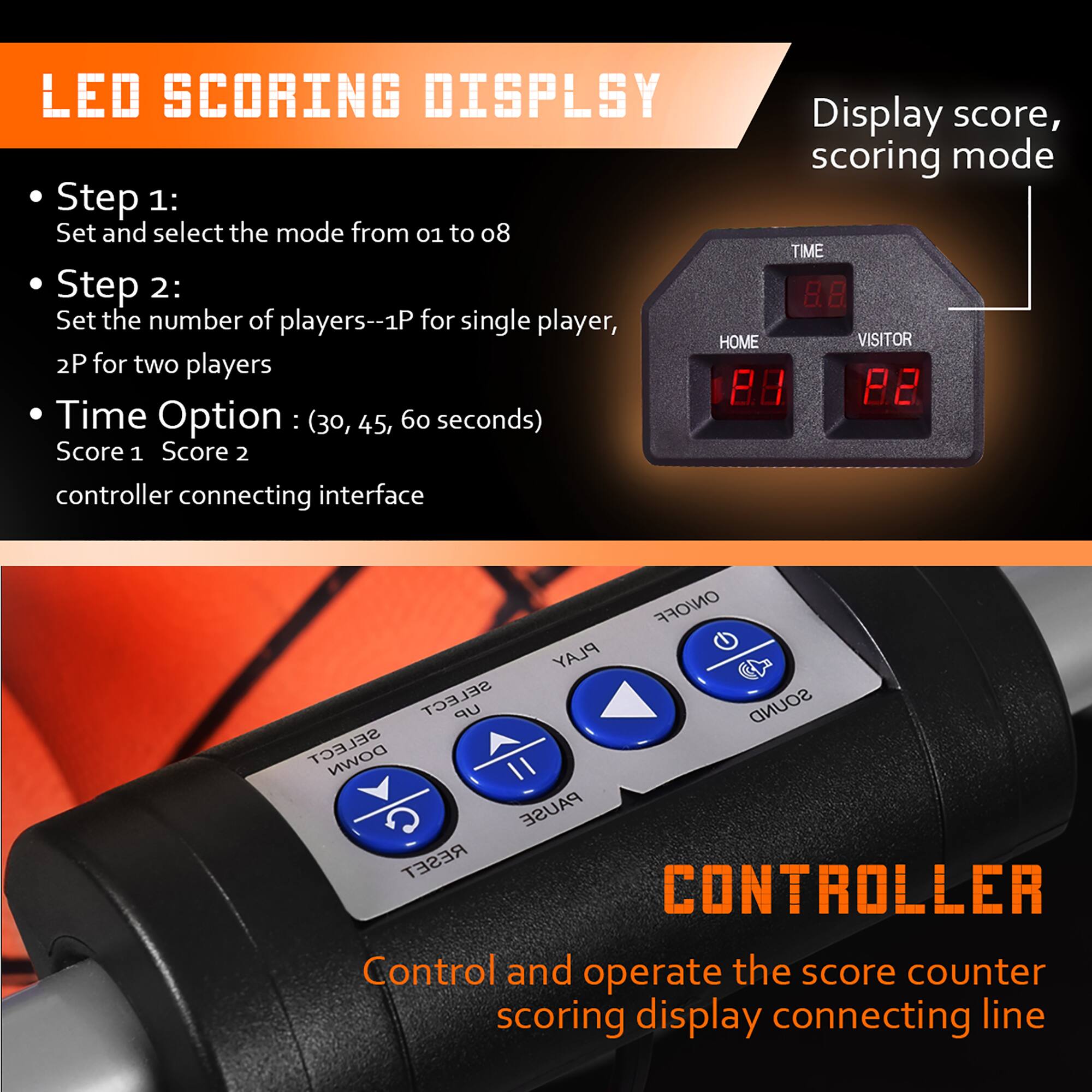 LED Scoring Display: Display score, scoring mode
Step 1: Set and select the mode from 01 to 08
Step 2: Set the number of players - 1P for single player, HOME VISITOR 2P for two players
Time Option: (30, 45, 60 seconds)
Score 1: Score 2 controller connecting interface
ON/OFF: Control and operate the score counter scoring display connecting line