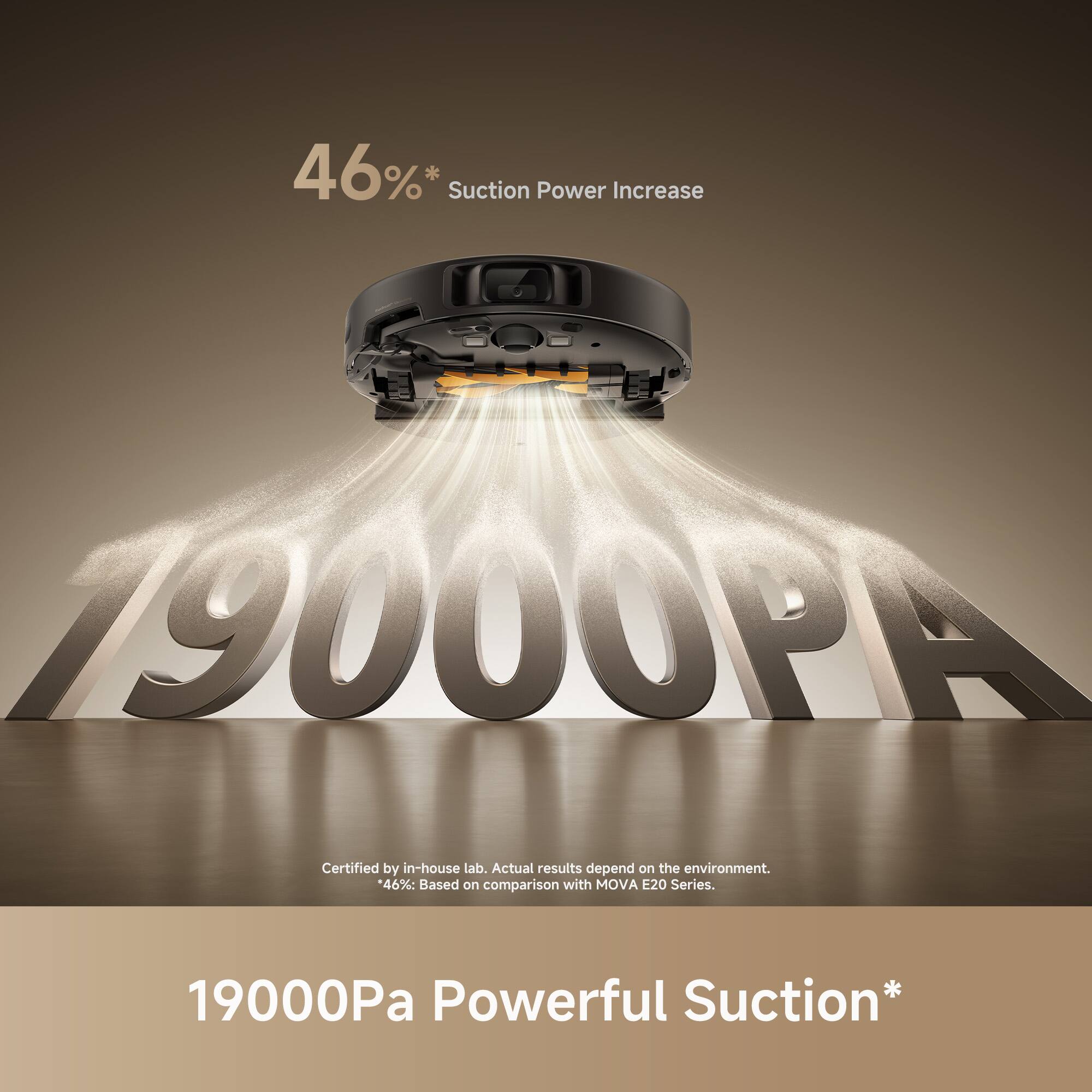 46%* Suction Power Increase  
19000Pa  

Certified by in-house lab. Actual results depend on the environment.  
*46%: Based on comparison with MOVA E20 Series.  

19000Pa Powerful Suction*