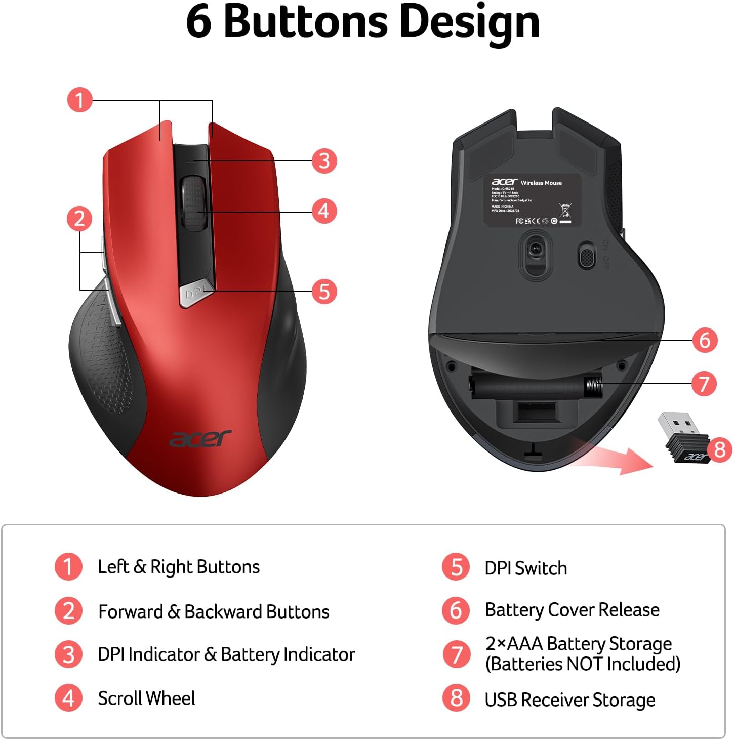 6 Buttons Design

1. Left & Right Buttons
2. Forward & Backward Buttons
3. DPI Indicator & Battery Indicator
4. Scroll Wheel
5. DPI Switch
6. Battery Cover Release
7. 2xAAA Battery Storage (Batteries NOT Included)
8. USB Receiver Storage