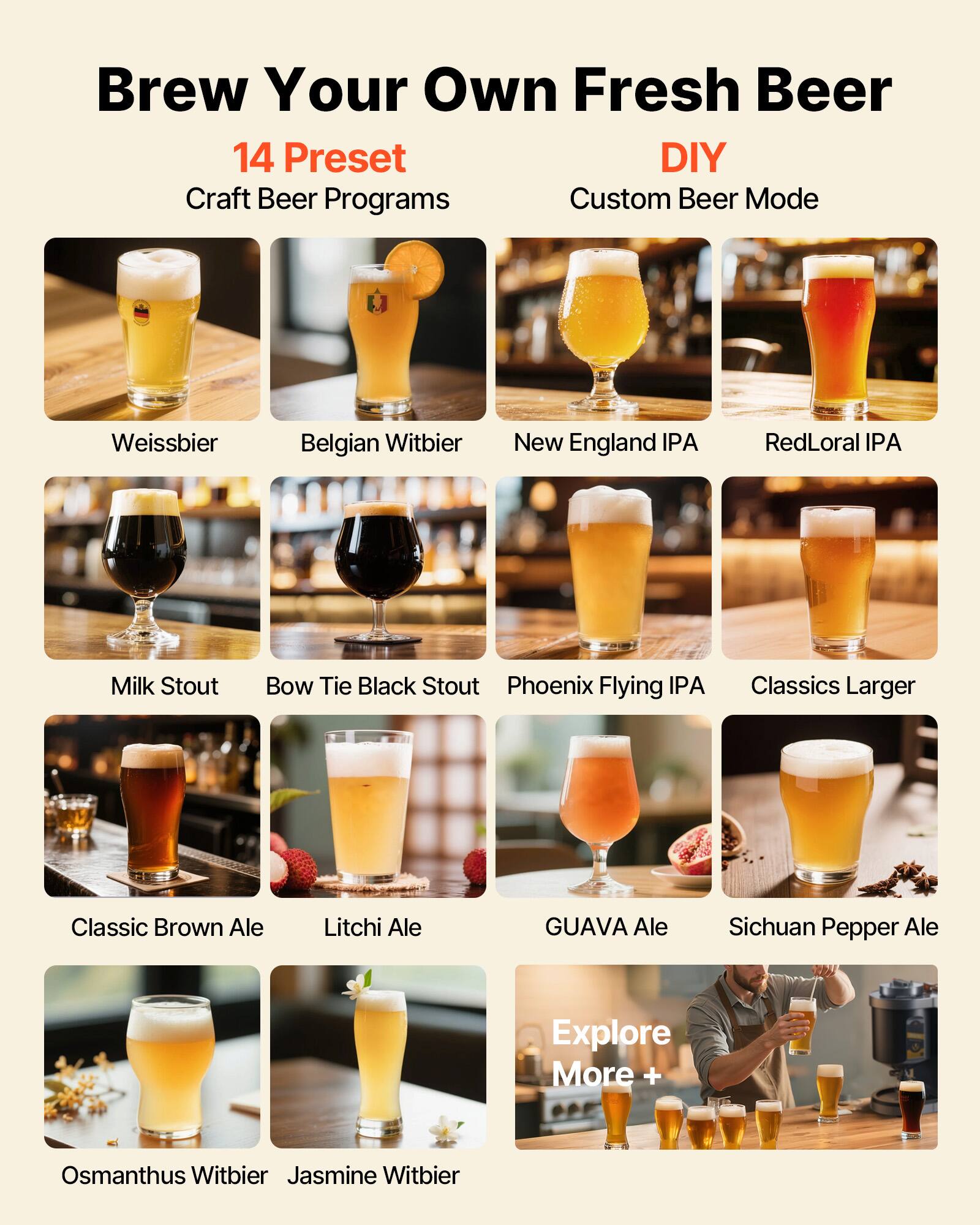 Brew Your Own Fresh Beer

14 Preset Craft Beer Programs

DIY Custom Beer Mode

- Weissbier
- Belgian Witbier
- New England IPA
- RedLoral IPA
- Milk Stout
- Bow Tie Black Stout
- Phoenix Flying IPA
- Classics Larger
- Classic Brown Ale
- Litchi Ale
- GUAVA Ale
- Sichuan Pepper Ale
- Osmanthus Witbier
- Jasmine Witbier

Explore More +