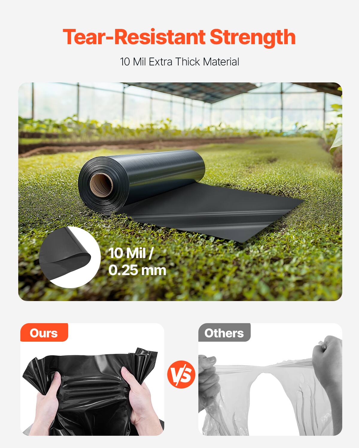 Tear-Resistant Strength, 10 Mil Extra Thick Material, 10 Mil / 0.25 mm, Ours, Others, VS