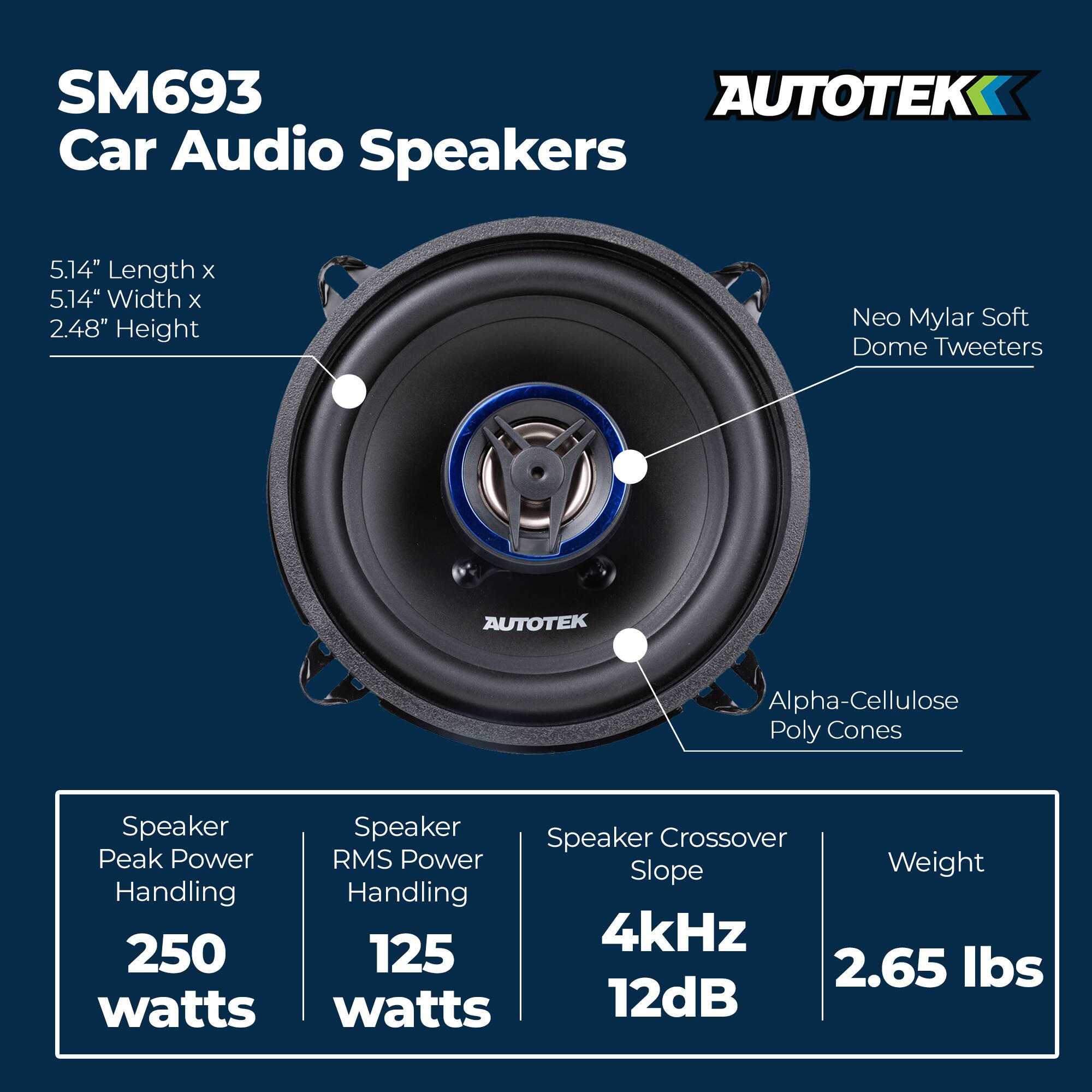 SM693 Car Audio Speakers

5.14" Length x 5.14" Width x 2.48" Height

Neo Mylar Soft Dome Tweeters

Alpha-Cellulose Poly Cones

Speaker Peak Power Handling: 250 watts

Speaker RMS Power Handling: 125 watts

Speaker Crossover Slope: 4kHz 12dB

Weight: 2.65 lbs