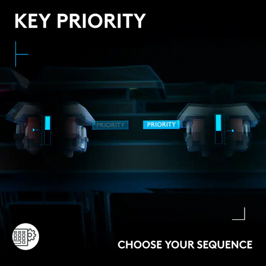 KEY PRIORITY
CHOOSE YOUR SEQUENCE
