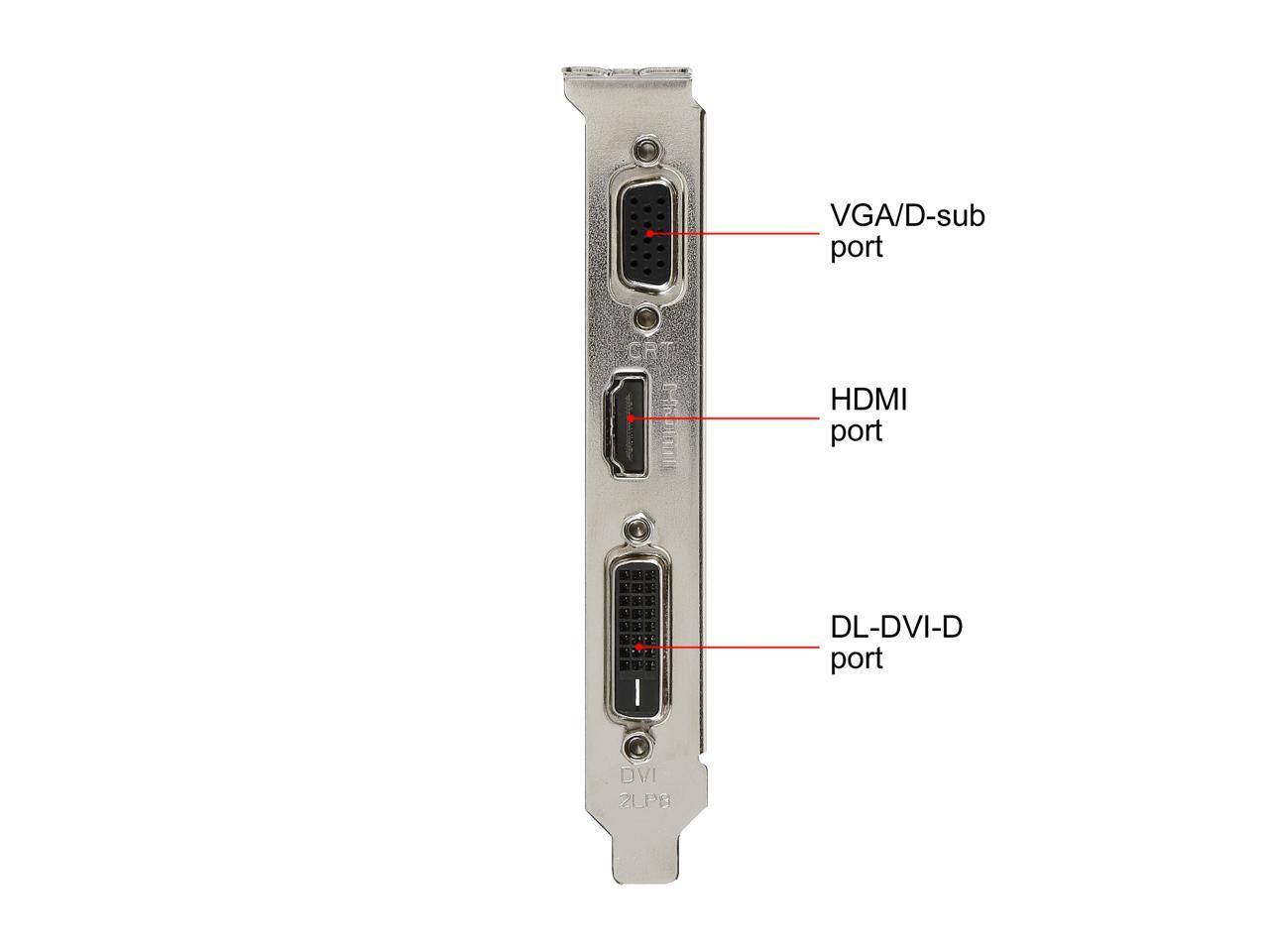 VGA/D-sub port  
HDMI port  
DL-DVI-D port