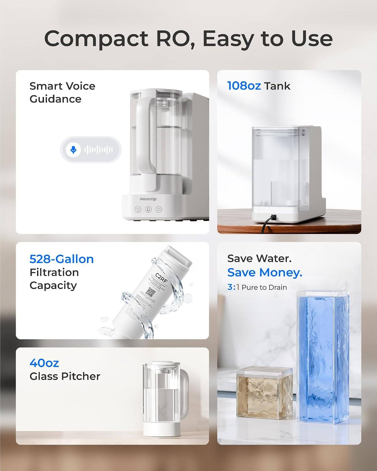 Compact RO, Easy to Use

Smart Voice Guidance

108oz Tank

528-Gallon Filtration Capacity

Save Water. Save Money. 3:1 Pure to Drain

40oz Glass Pitcher