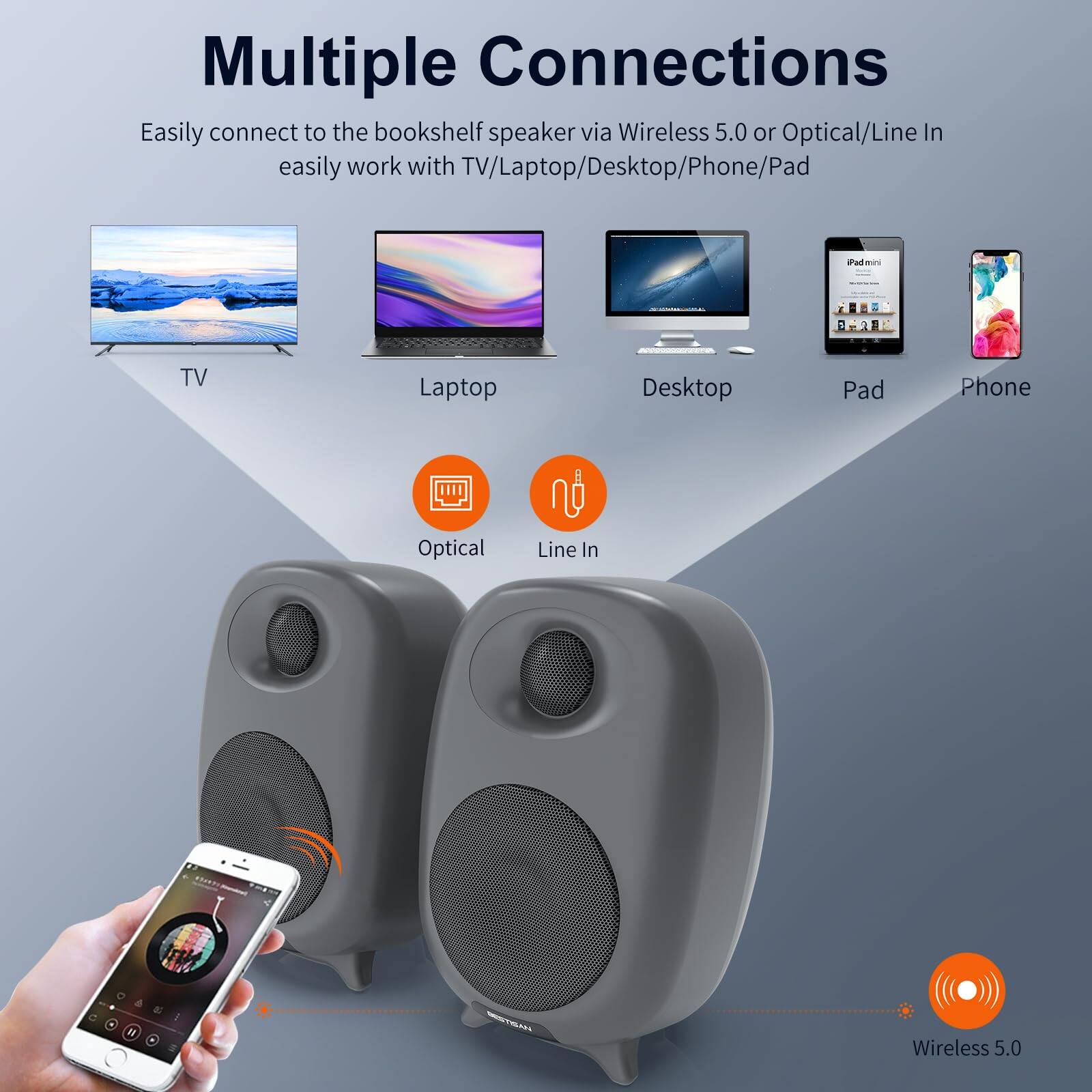 Multiple Connections

Easily connect to the bookshelf speaker via Wireless 5.0 or Optical/Line In, easily work with TV/Laptop/Desktop/Phone/Pad

- TV
- Laptop
- Desktop
- Pad
- Phone

Optical Line In

Wireless 5.0