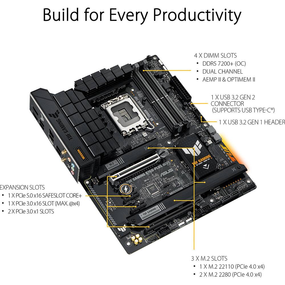 Build for Every Productivity

- 4 X DIMM SLOTS
  - DDR5 7200+ (OC)
  - DUAL CHANNEL
  - AEMP II & OPTIMEM II

- 1 X USB 3.2 GEN 2 CONNECTOR (SUPPORTS USB TYPE-C)
- 1 X USB 3.2 GEN 1 HEADER

- EXPANSION SLOTS
  - 1 X PCIe 5.0 x16 SAFESLOT CORE+
  - 1 X PCIe 3.0 x16 SLOT (MAX. @x4)
  - 2 X PCIe 3.0 x1 SLOTS

- 3 X M.2 SLOTS
  - 1 X M.2 22110 (PCIe 4.0 x4)
  - 2 X M.2 2280 (PCIe 4.0 x4)