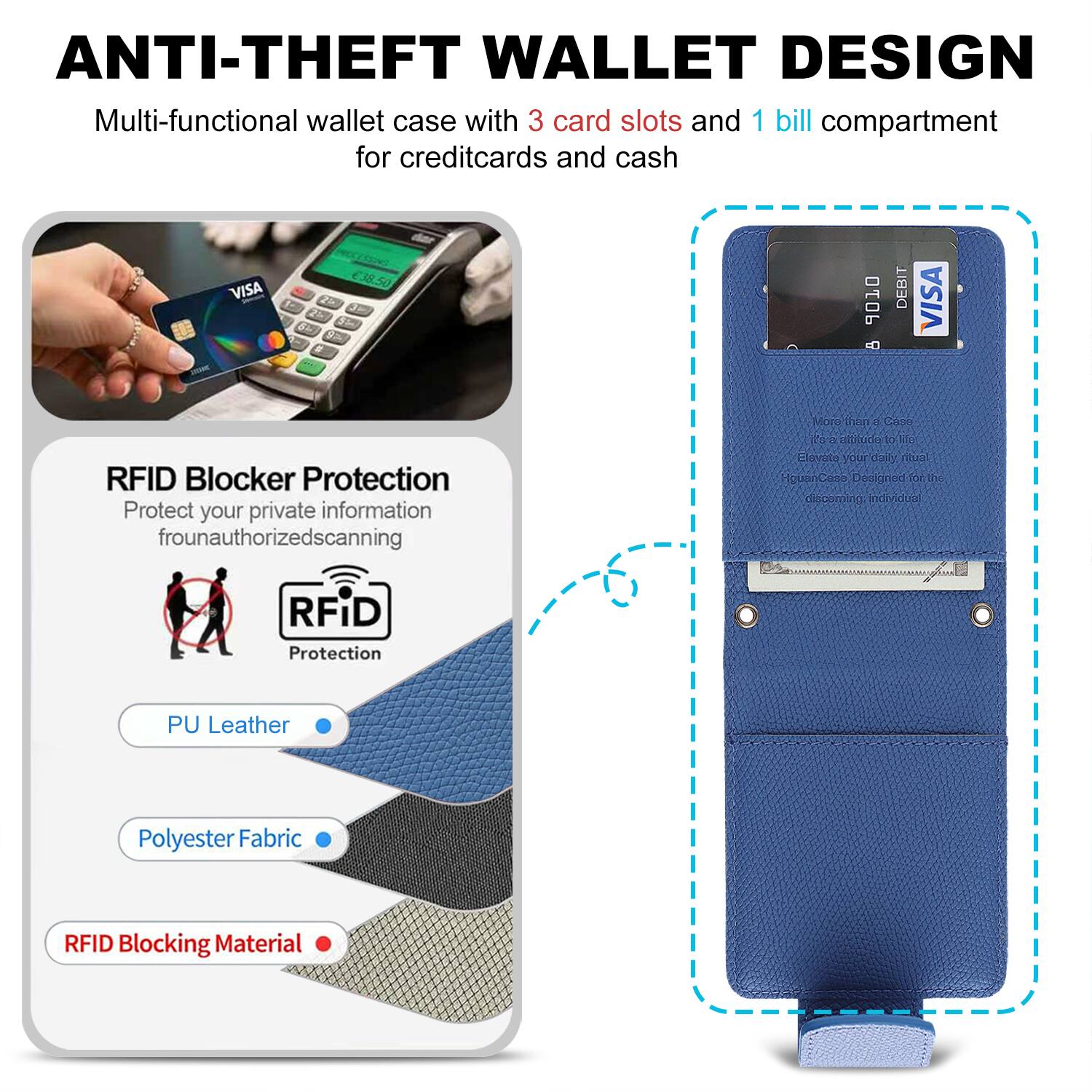 ANTI-THEFT WALLET DESIGN

Multi-functional wallet case with 3 card slots and 1 bill compartment for creditcards and cash

RFID Blocker Protection
Protect your private information from unauthorized scanning

RFID Protection

PU Leather
Polyester Fabric
RFID Blocking Material

VISA DEBIT

More than a Case.
It's a attitude to life.
Elevate your daily ritual.
IguanaCase. Designed for the discerning individual