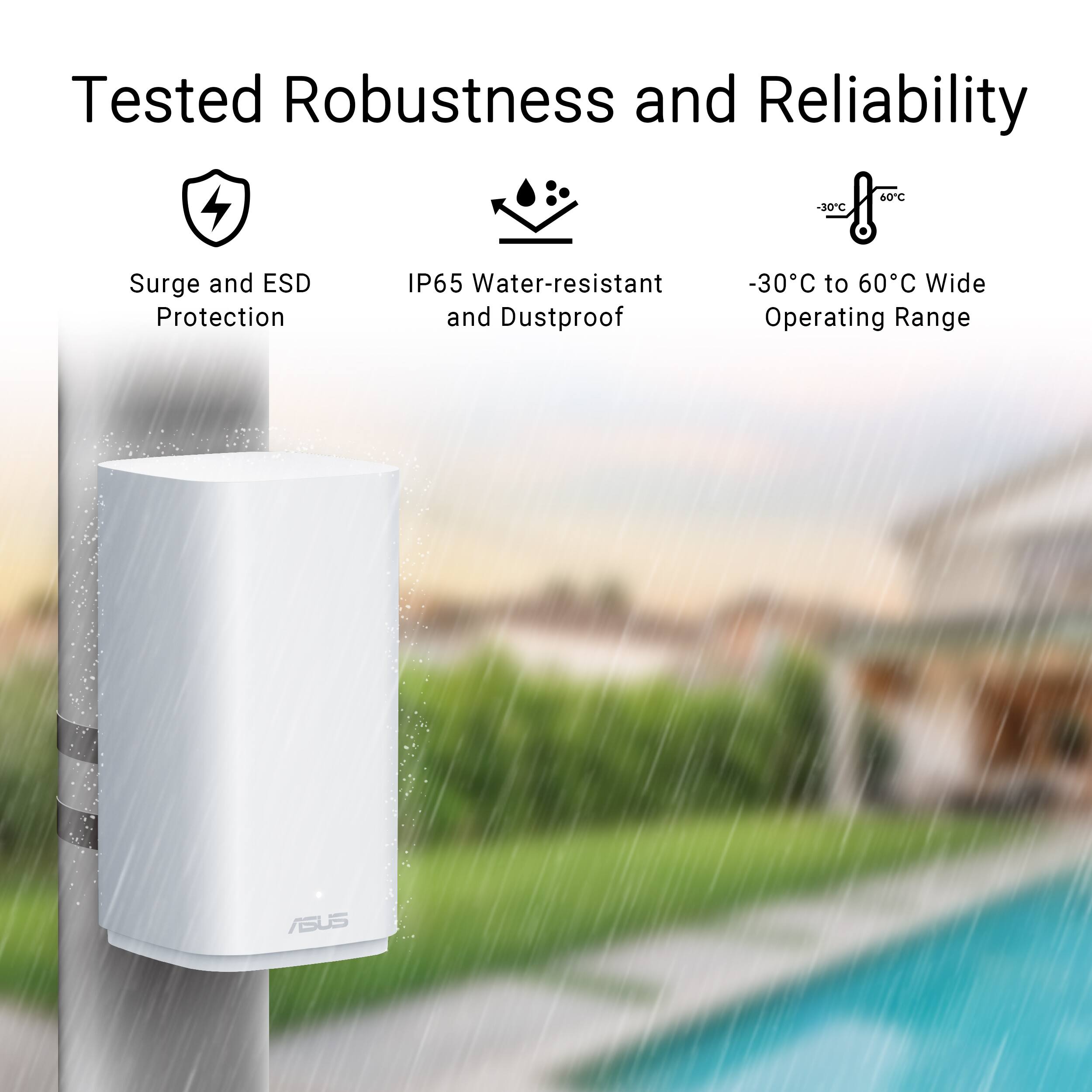 Tested Robustness and Reliability: 60C - 30C & Surge and ESD IP65 Water-resistant - 30C to 60C Wide Protection and Dustproof Operating Range ASUS.