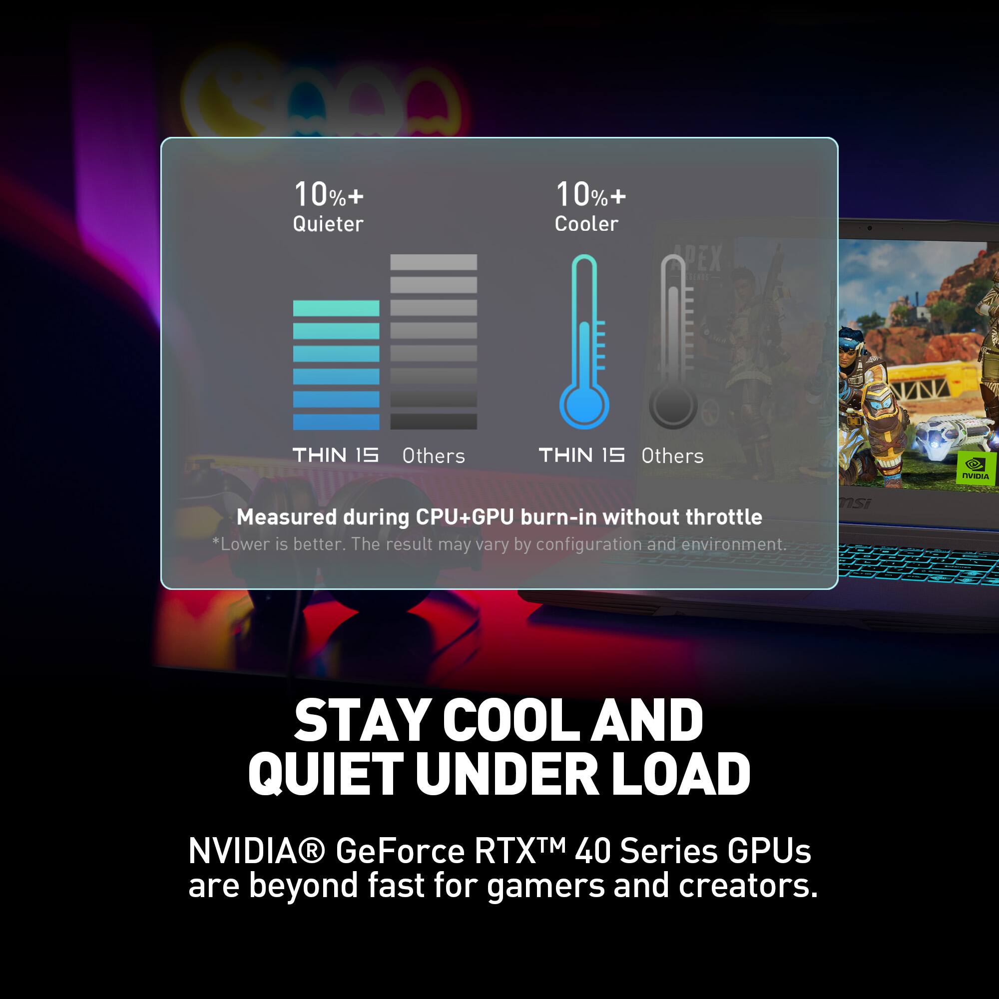 10%+ Quieter  
THIN 15 Others  

10%+ Cooler  
THIN 15 Others  

Measured during CPU+GPU burn-in without throttle  
*Lower is better. The result may vary by configuration and environment.  

STAY COOL AND QUIET UNDER LOAD  

NVIDIA® GeForce RTX™ 40 Series GPUs are beyond fast for gamers and creators.