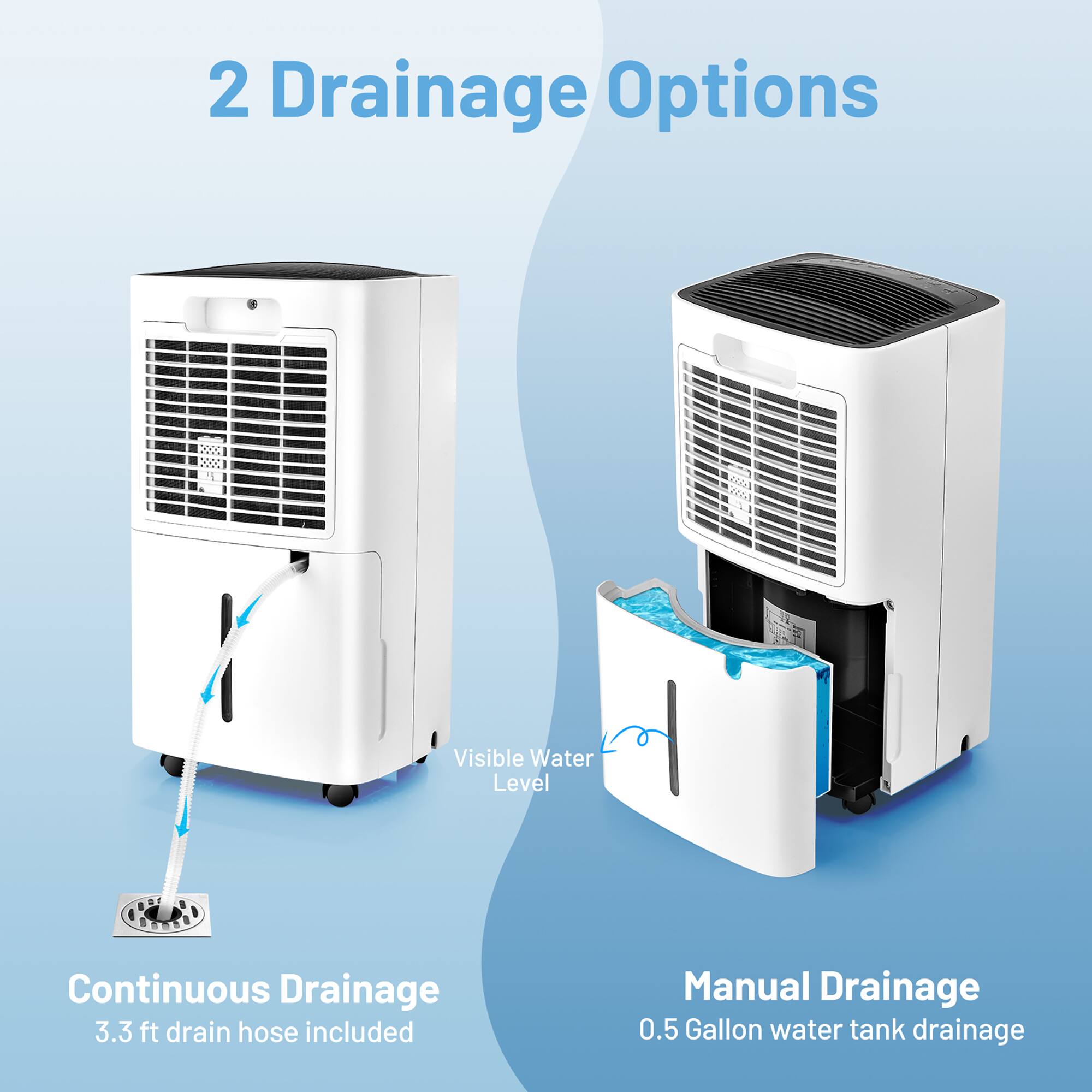 2 Drainage Options: Continuous Drainage and Manual Drainage.