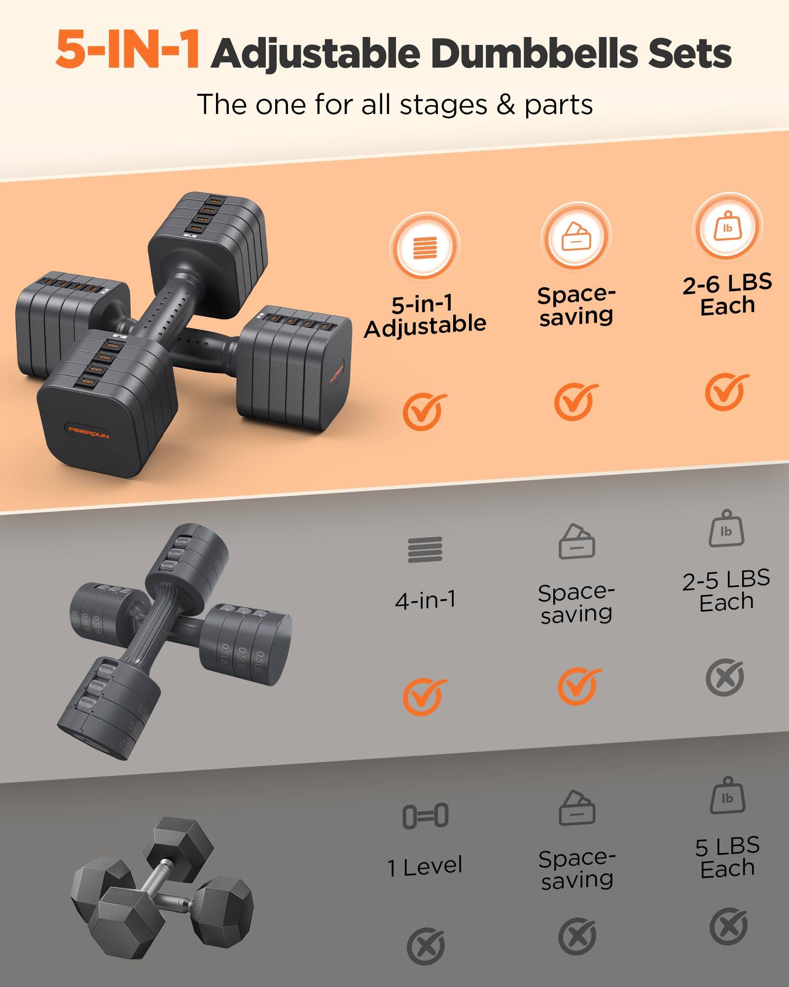 5-IN-1 Adjustable Dumbbells Sets  
The one for all stages & parts  

5-in-1 Adjustable  
Space-saving  
2-6 LBS Each  

4-in-1  
Space-saving  
2-5 LBS Each  

1 Level  
Space-saving  
5 LBS Each
