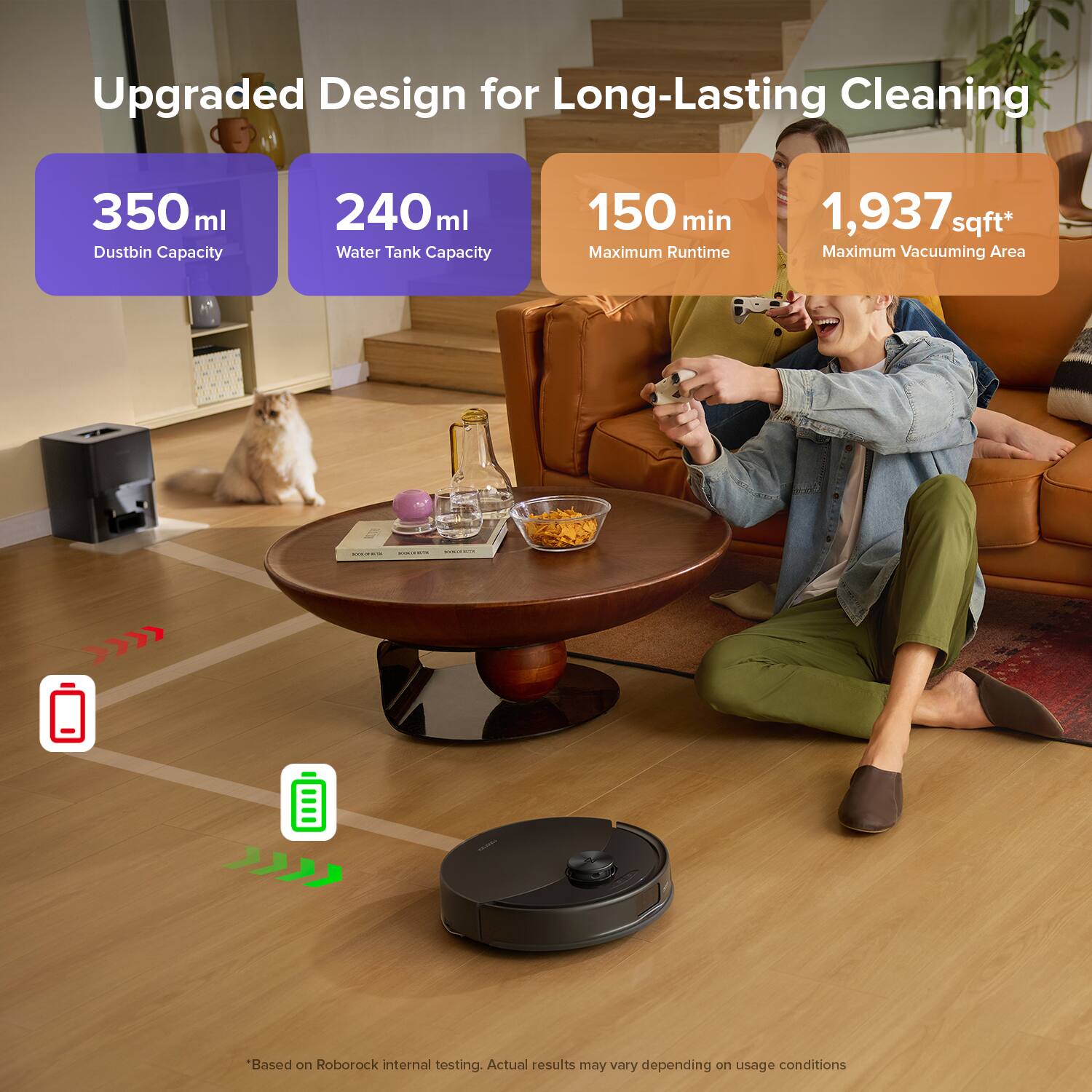 Upgraded Design for Long-Lasting Cleaning

- 350 ml Dustbin Capacity
- 240 ml Water Tank Capacity
- 150 min Maximum Runtime
- 1,937 sqft* Maximum Vacuuming Area

*Based on Roborock internal testing. Actual results may vary depending on usage conditions