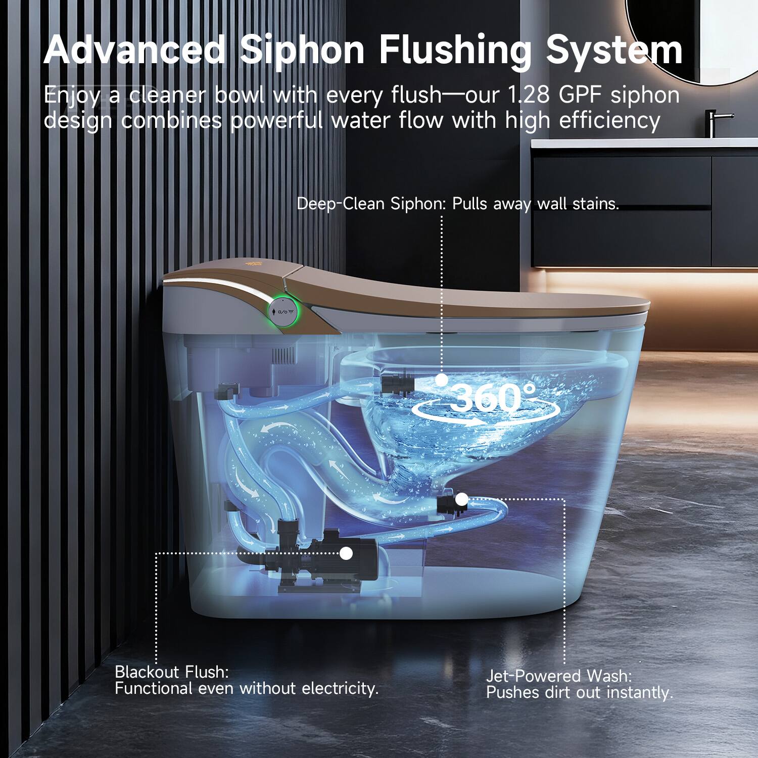 Advanced Siphon Flushing System  
Enjoy a cleaner bowl with every flush—our 1.28 GPF siphon design combines powerful water flow with high efficiency  

- Deep-Clean Siphon: Pulls away wall stains.  
- 360° Blackout Flush: Functional even without electricity.  
- Jet-Powered Wash: Pushes dirt out instantly.