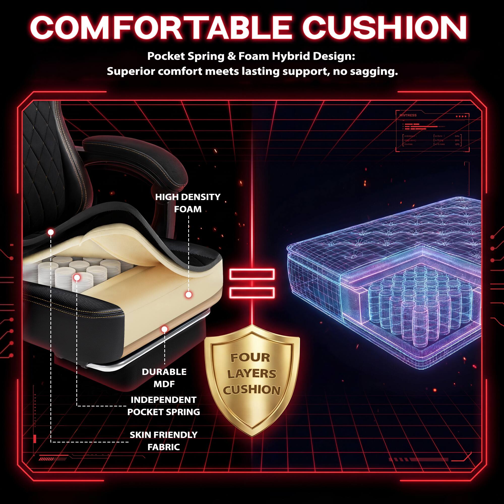 COMFORTABLE CUSHION  
Pocket Spring & Foam Hybrid Design: Superior comfort meets lasting support, no sagging.  

EVTRESS  
adidas  
intos  

HIGH DENSITY FOAM = FOUR DURABLE LAYERS  
MDF CUSHION INDEPENDENT POCKET SPRING  

SKIN FRIENDLY FABRIC