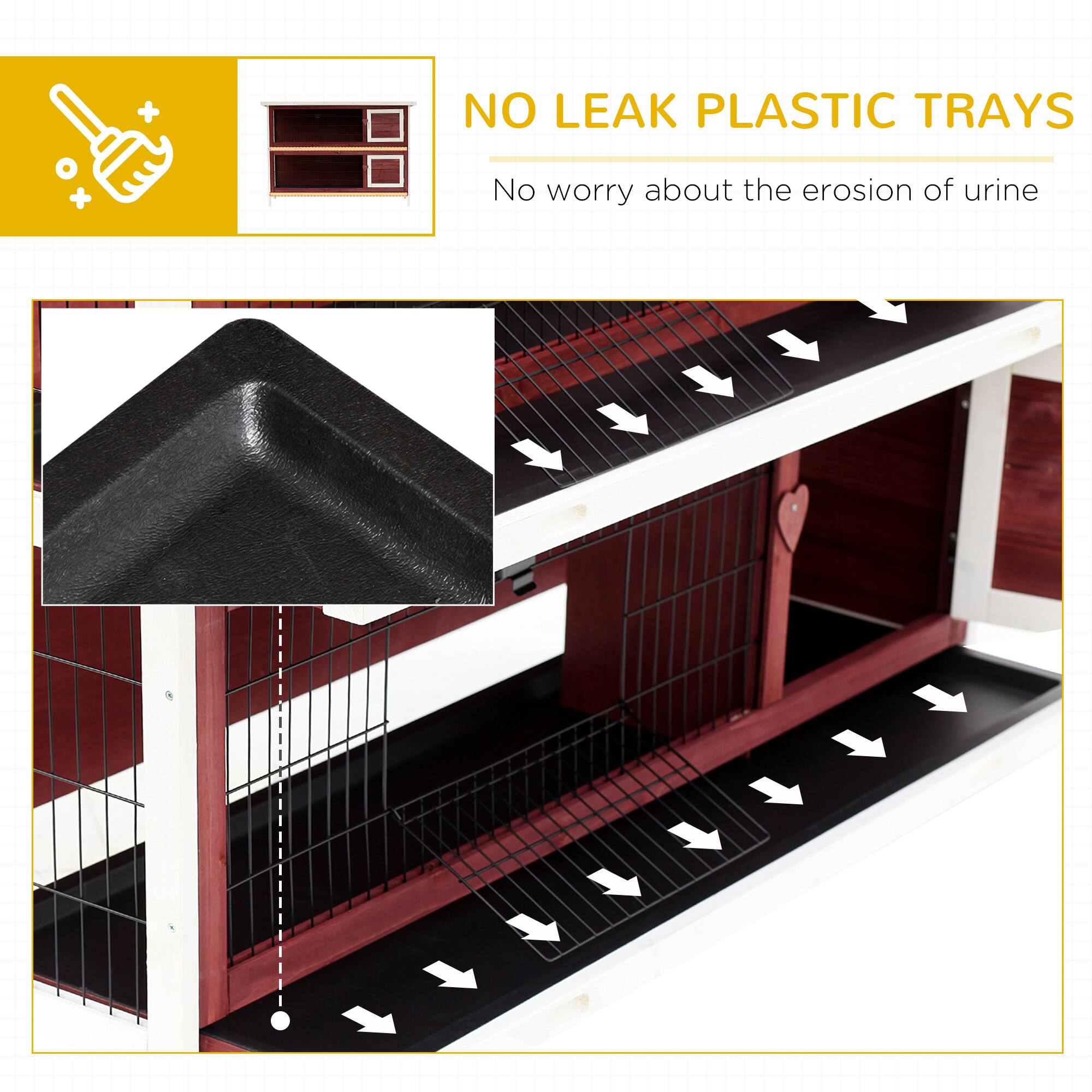 NO LEAK PLASTIC TRAYS  
No worry about the erosion of urine