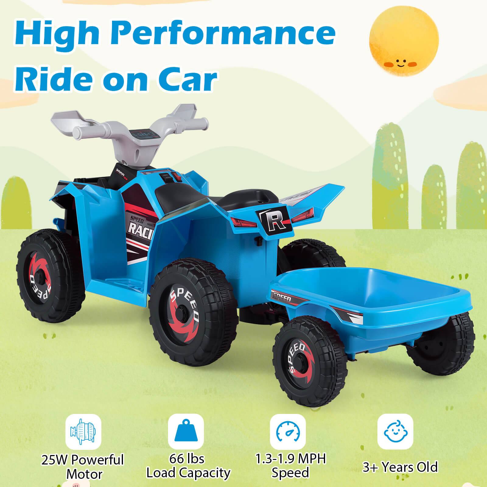 High Performance Ride on Car

25W Powerful Motor

66 lbs Load Capacity

1.3-1.9 MPH Speed

3+ Years Old