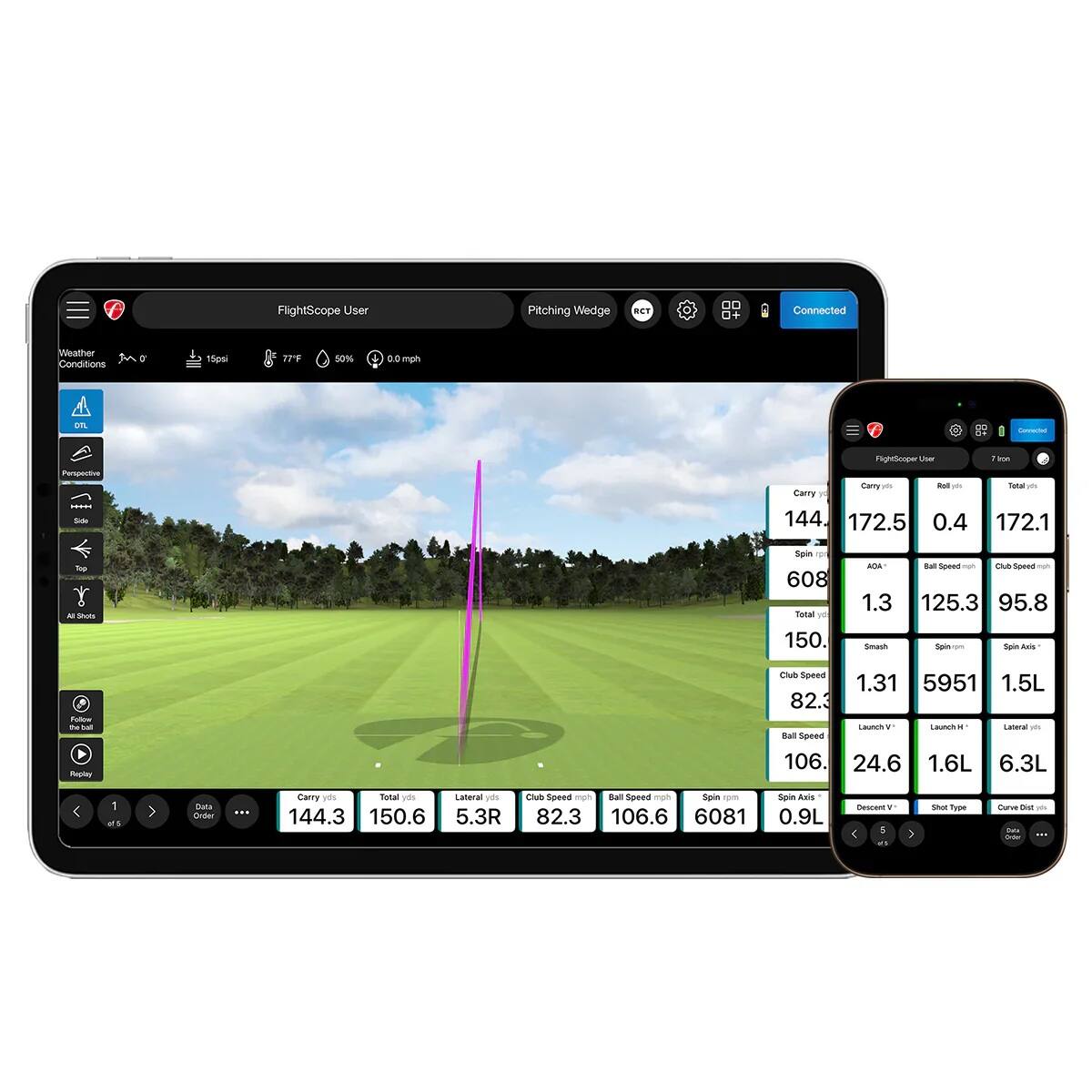 FlightScope User  
Pitching Wedge  
BCT  
Connected  

Weather Conditions:  
15psi  
77°F  
50%  
0.0 mph  

Carry: 144.3 yds  
Total: 150.6 yds  
Lateral: 5.3R  

Club Speed: 82.3 mph  
Ball Speed: 106.6 mph  
Spin: 6081 rpm  
Spin Axis: 0.9L  

Launch: 24.6°  
Descent: 1.6L  
Lateral: 6.3L  

Smash Factor: 1.31  
Spin: 5951 rpm  
Spin Axis: 1.5L  

Club Speed: 95.8 mph  
Ball Speed: 125.3 mph  
Spin: 608 rpm  
Spin Axis: 1.3  

Carry: 172.5 yds  
Total: 172.1 yds  
Lateral: 0.4