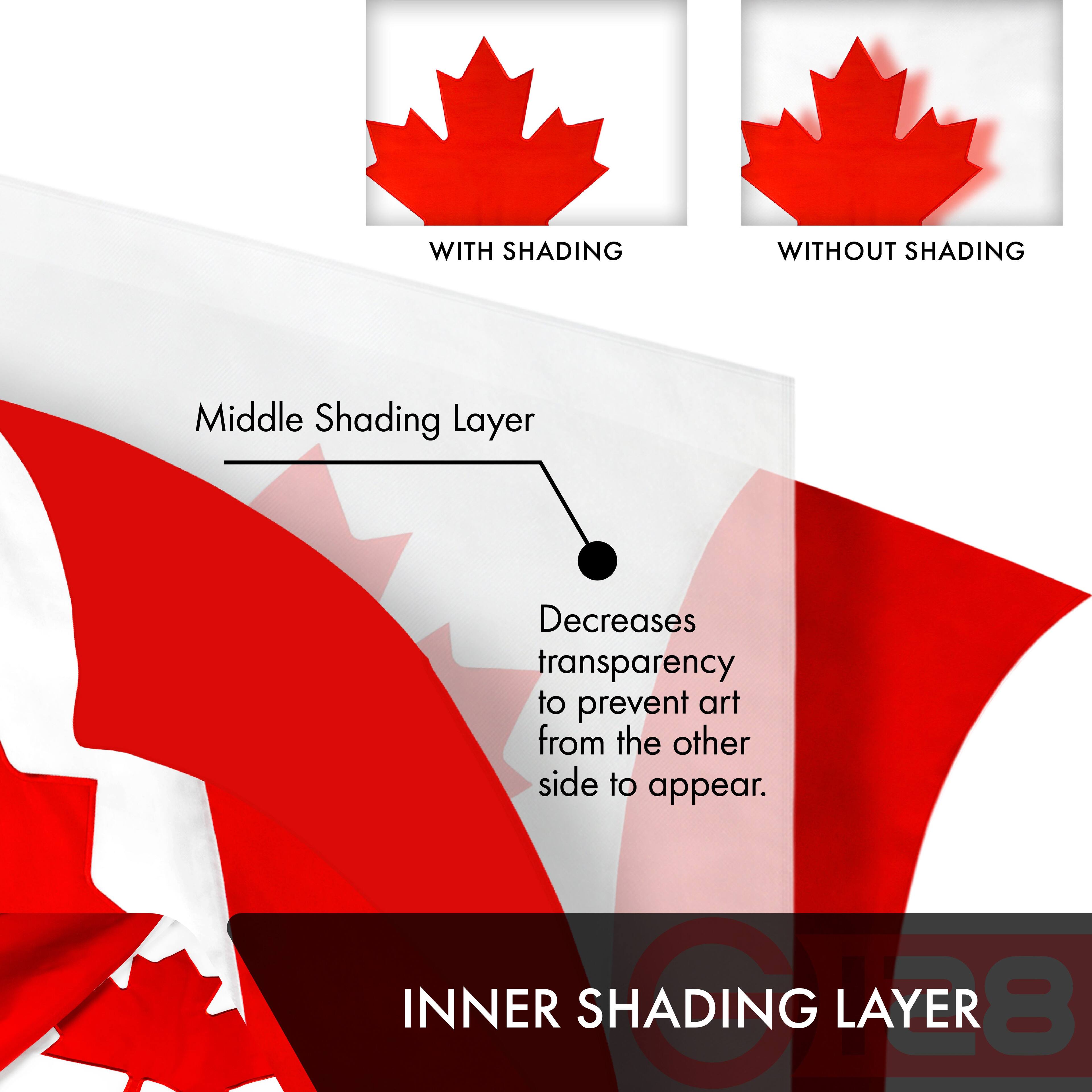 WITH SHADING WITHOUT SHADING

Middle Shading Layer
Decreases transparency to prevent art from the other side to appear.

INNER SHADING LAYER