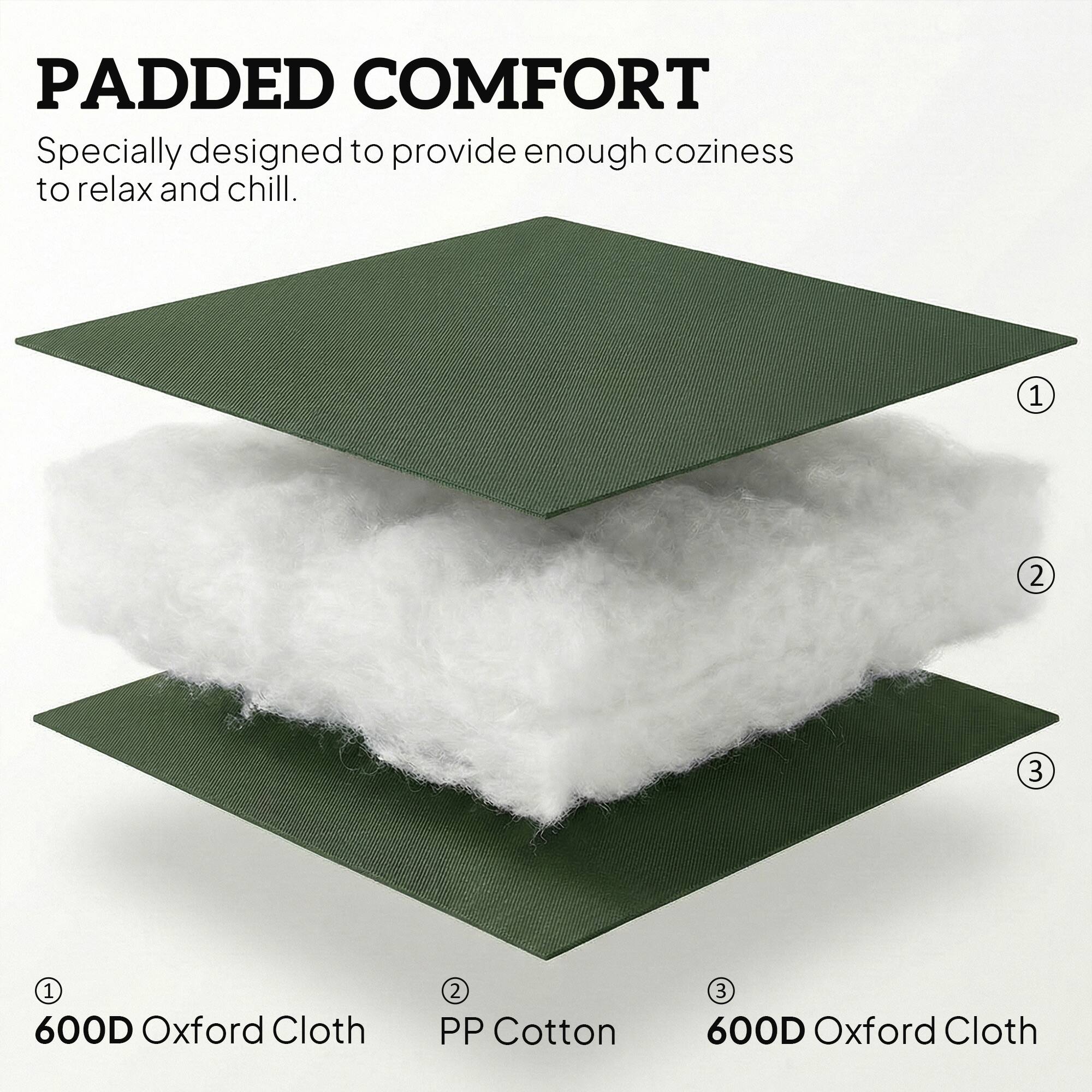 PADDED COMFORT  
Specially designed to provide enough coziness to relax and chill.

1. 600D Oxford Cloth  
2. PP Cotton  
3. 600D Oxford Cloth