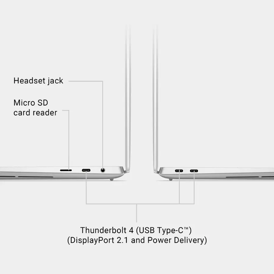 Headset jack Micro SD card reader Thunderbolt 4 (USB-C) (DisplayPort 2.1 and Power Delivery)