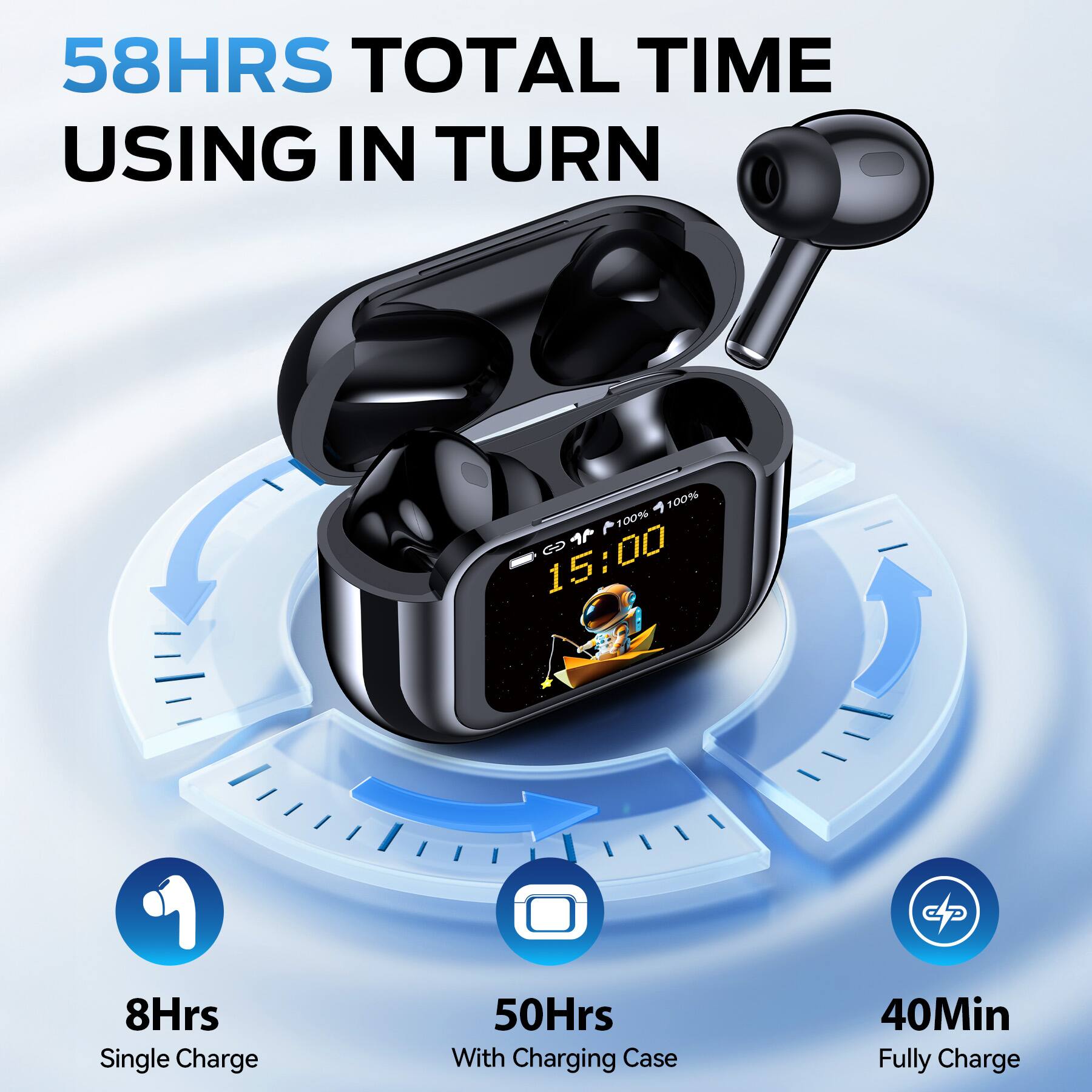 58HRS TOTAL TIME USING IN TURN

100% 100% G 15:00

8Hrs Single Charge
50Hrs With Charging Case
40Min Fully Charge