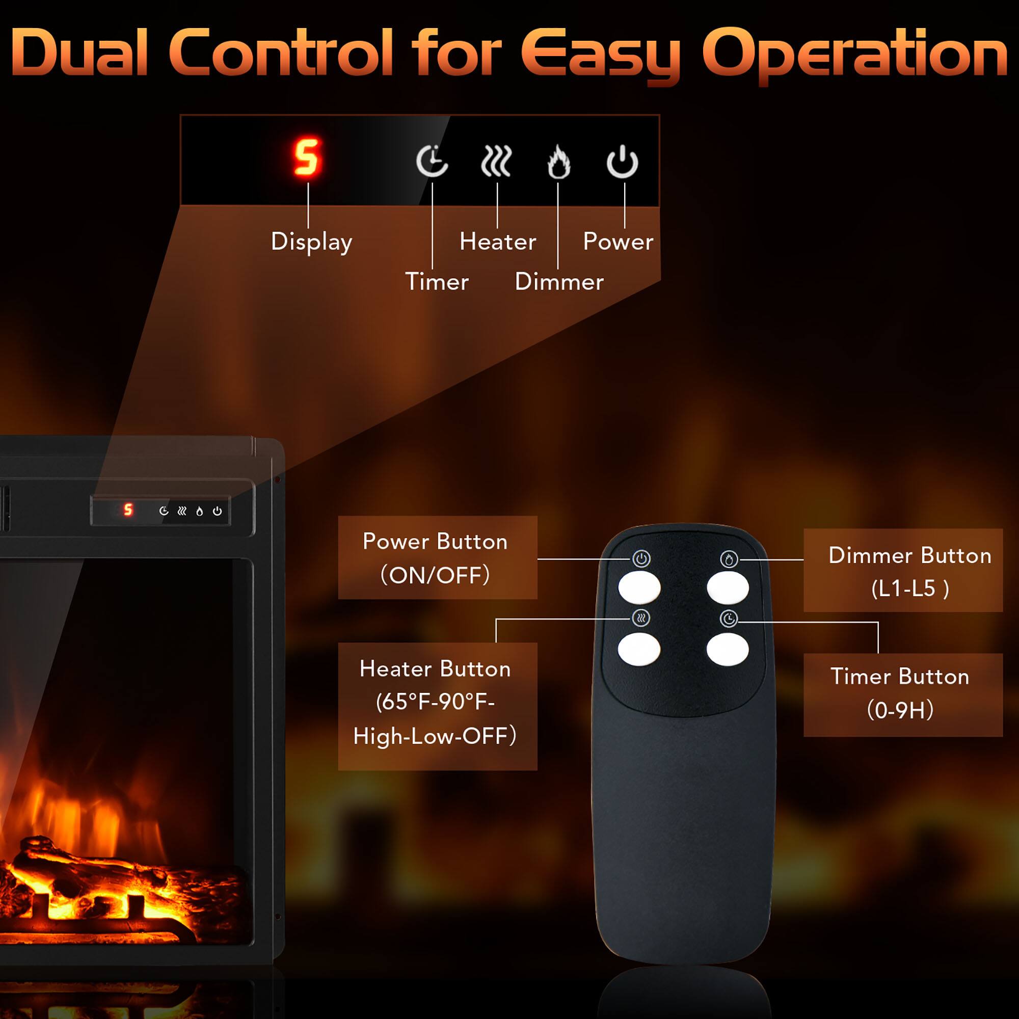 Dual Control for Easy Operation

- Display
- Timer
- Heater
- Dimmer
- Power

Power Button (ON/OFF)

Heater Button (65°F-90°F- High-Low-OFF)

Dimmer Button (L1-L5)

Timer Button (0-9H)
