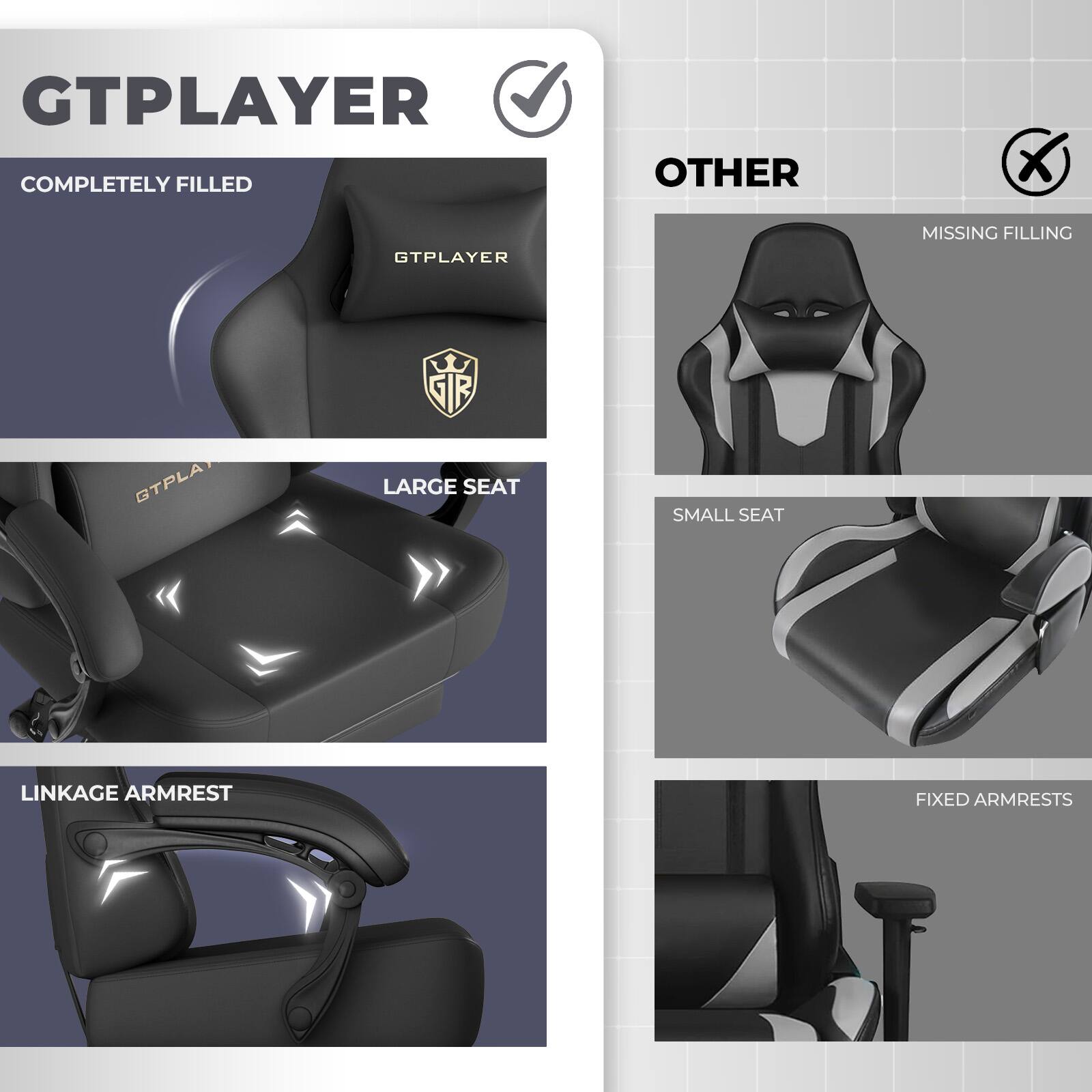 GTPLAYER COMPLETELY FILLED  
OTHER  
GTPLAYER  
MISSING FILLING  
GTPLAY  
LARGE SEAT  
SMALL SEAT  
LINKAGE ARMREST  
FIXED ARMRESTS