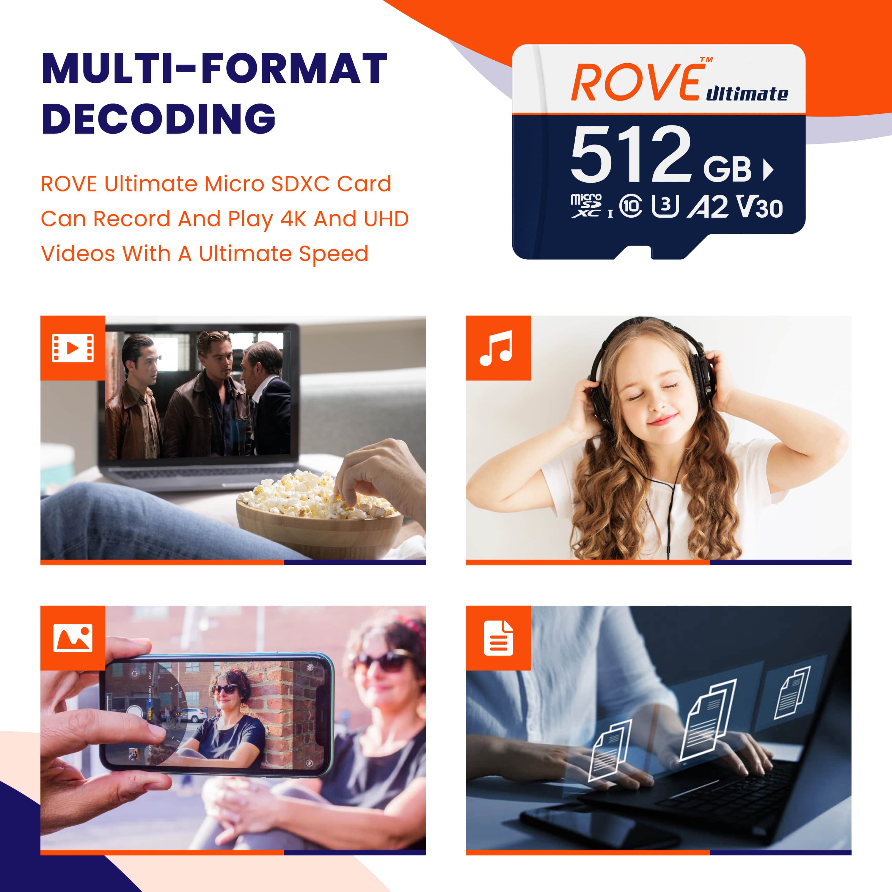 MULTI-FORMAT DECODING
ROVE Ultimate Micro SDXC Card
Can Record And Play 4K And UHD Videos With A Ultimate Speed
ROVE Ultimate
512 GB
microSDXC
A2 V30
