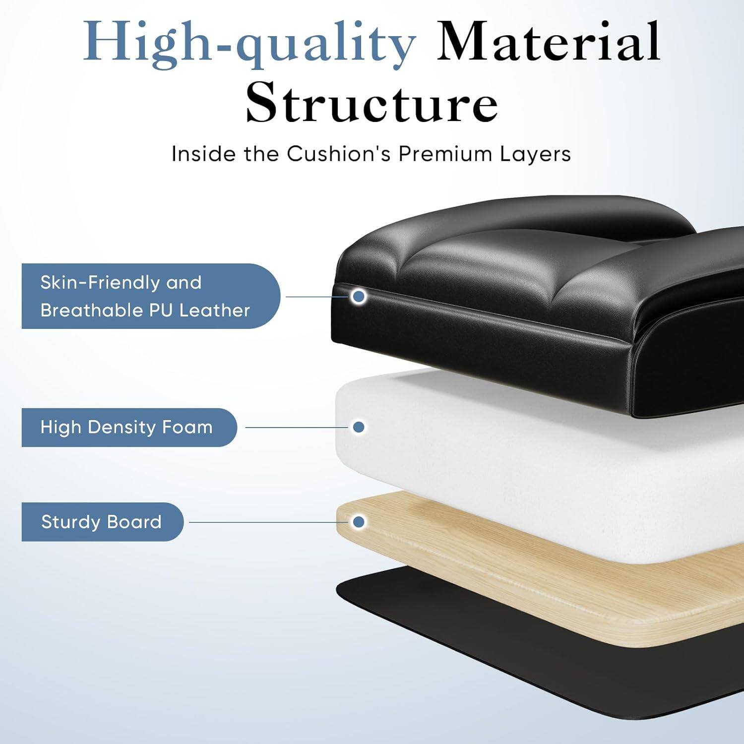 High-quality Material Structure  
Inside the Cushion's Premium Layers  
Skin-Friendly and Breathable PU Leather  
High Density Foam  
Sturdy Board