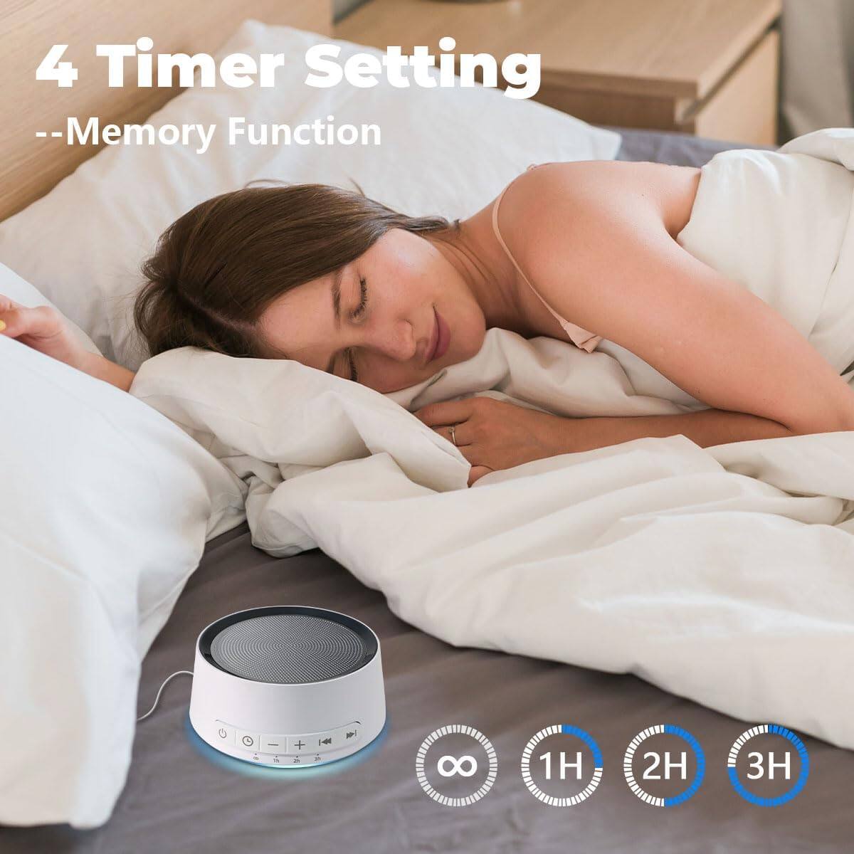 4 Timer Setting -- Memory Function

2 I 4 + - 4 - - 8 1H 2H 3H
