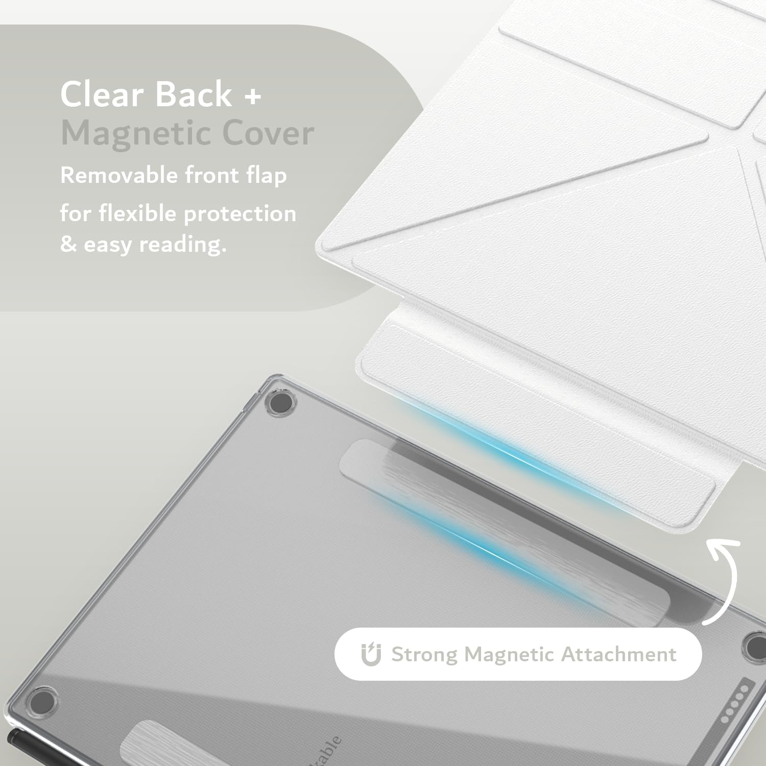 Clear Back + Magnetic Cover  
Removable front flap for flexible protection & easy reading.  
Strong Magnetic Attachment