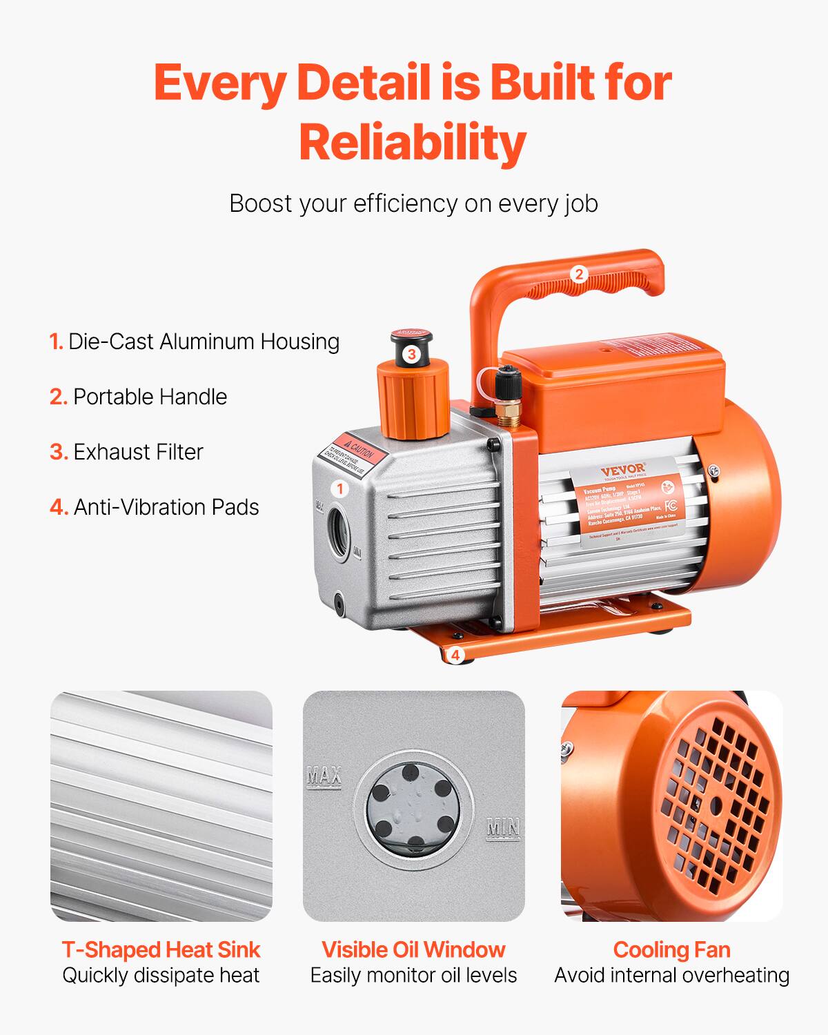 Every Detail is Built for Reliability  
Boost your efficiency on every job

1. Die-Cast Aluminum Housing  
2. Portable Handle  
3. Exhaust Filter  
4. Anti-Vibration Pads  

T-Shaped Heat Sink  
Quickly dissipate heat  

Visible Oil Window  
Easily monitor oil levels  

Cooling Fan  
Avoid internal overheating