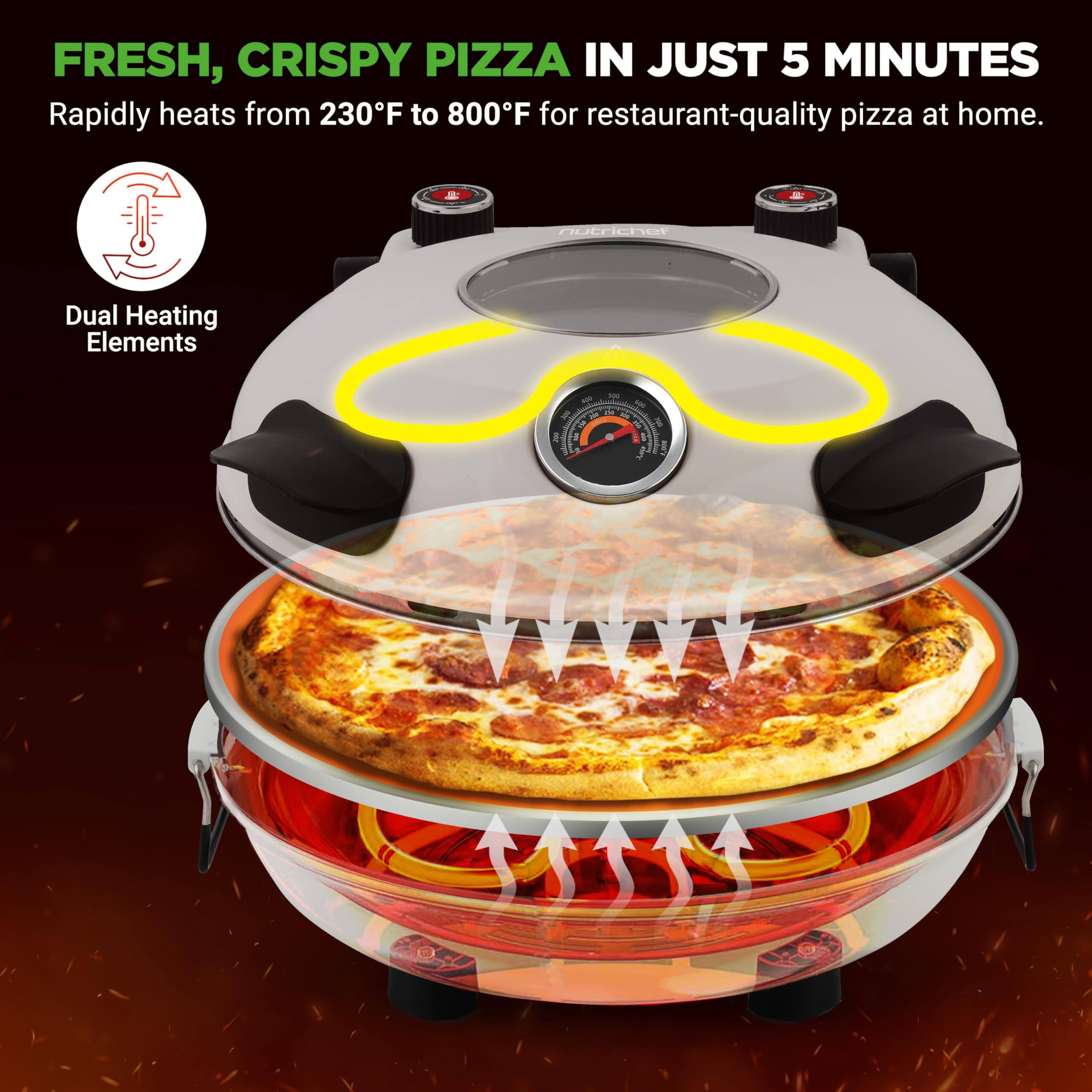 FRESH, CRISPY PIZZA IN JUST 5 MINUTES  
Rapidly heats from 230°F to 800°F for restaurant-quality pizza at home.  

Dual Heating Elements