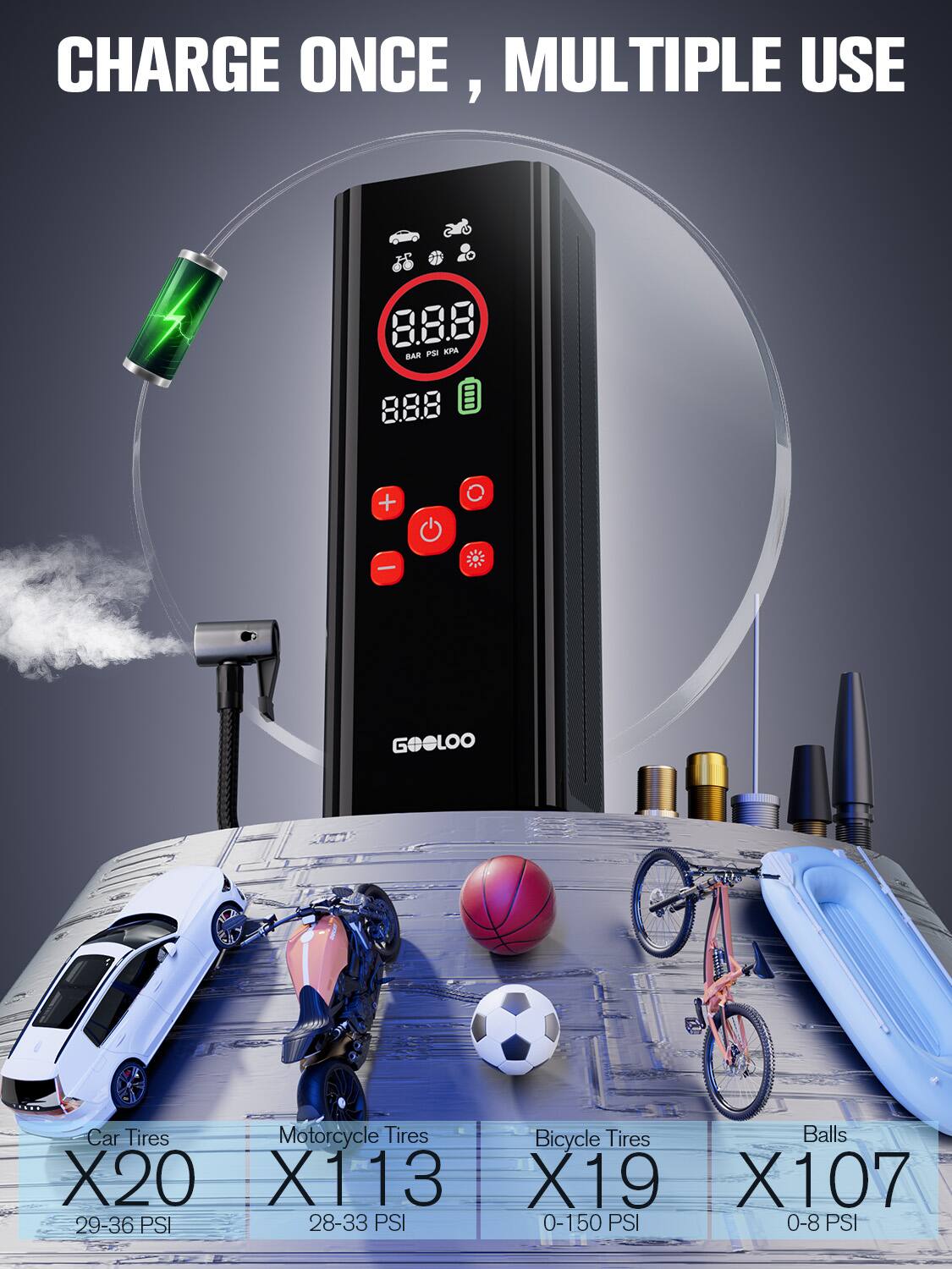 CHARGE ONCE, MULTIPLE USE

8.8.8 P5 PA BAR + GOCLOO

Car Tires Motorcycle Tires Bicycle Tires Balls

X20 X113 X19 X107

29-36 PSI 28-33 PSI 0-150 PSI 0-8 PSI